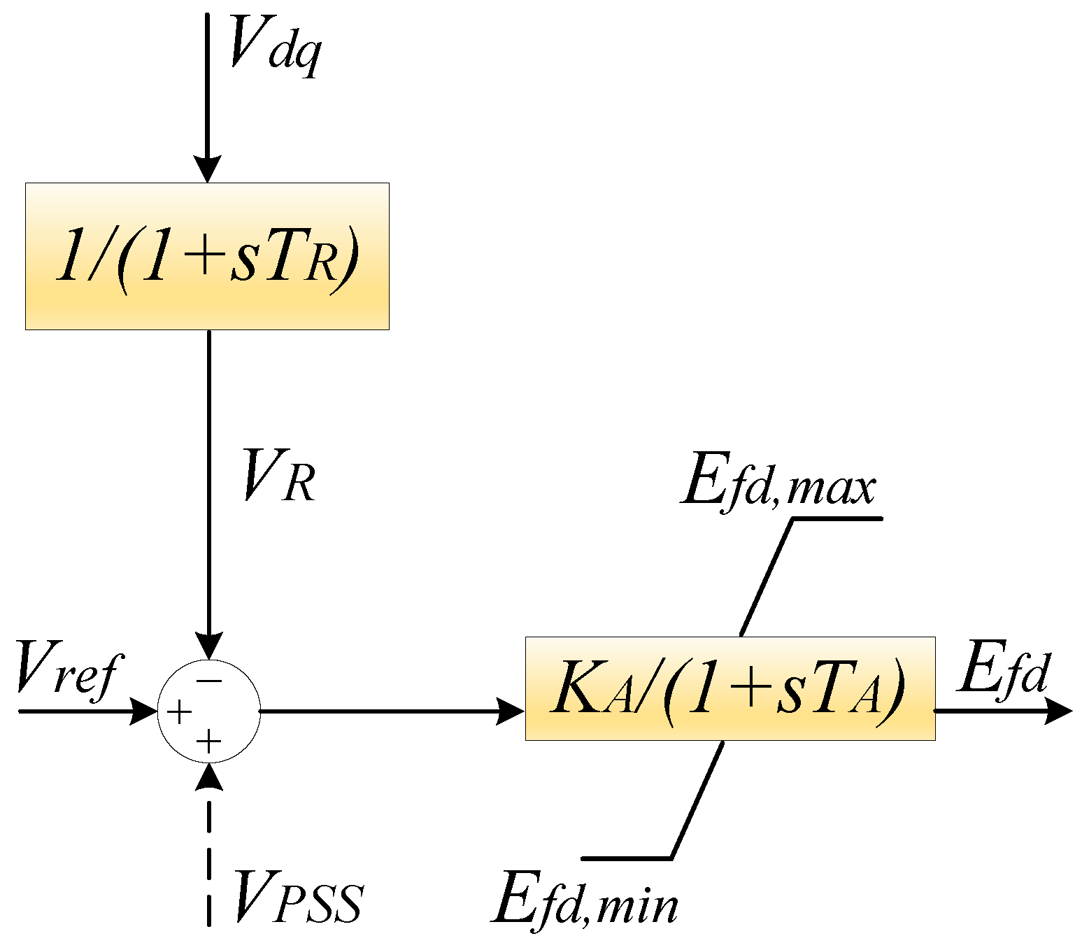 Energies 17 01730 g015