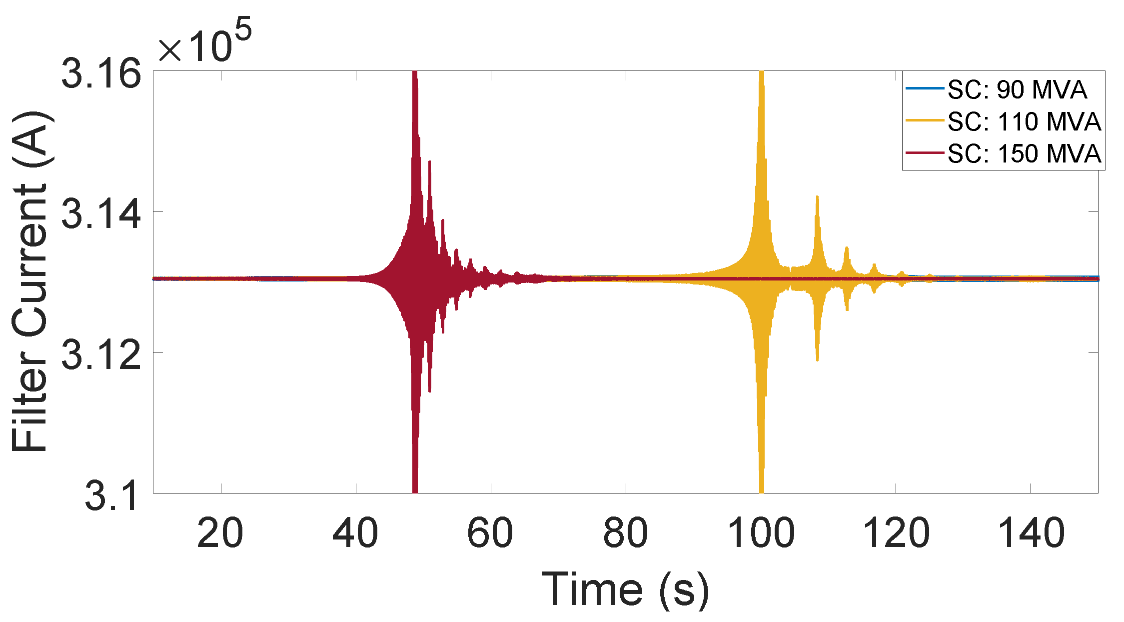 Energies 17 01730 g022