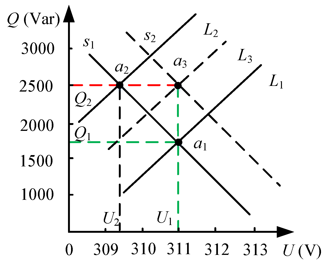 Energies 17 01731 g008