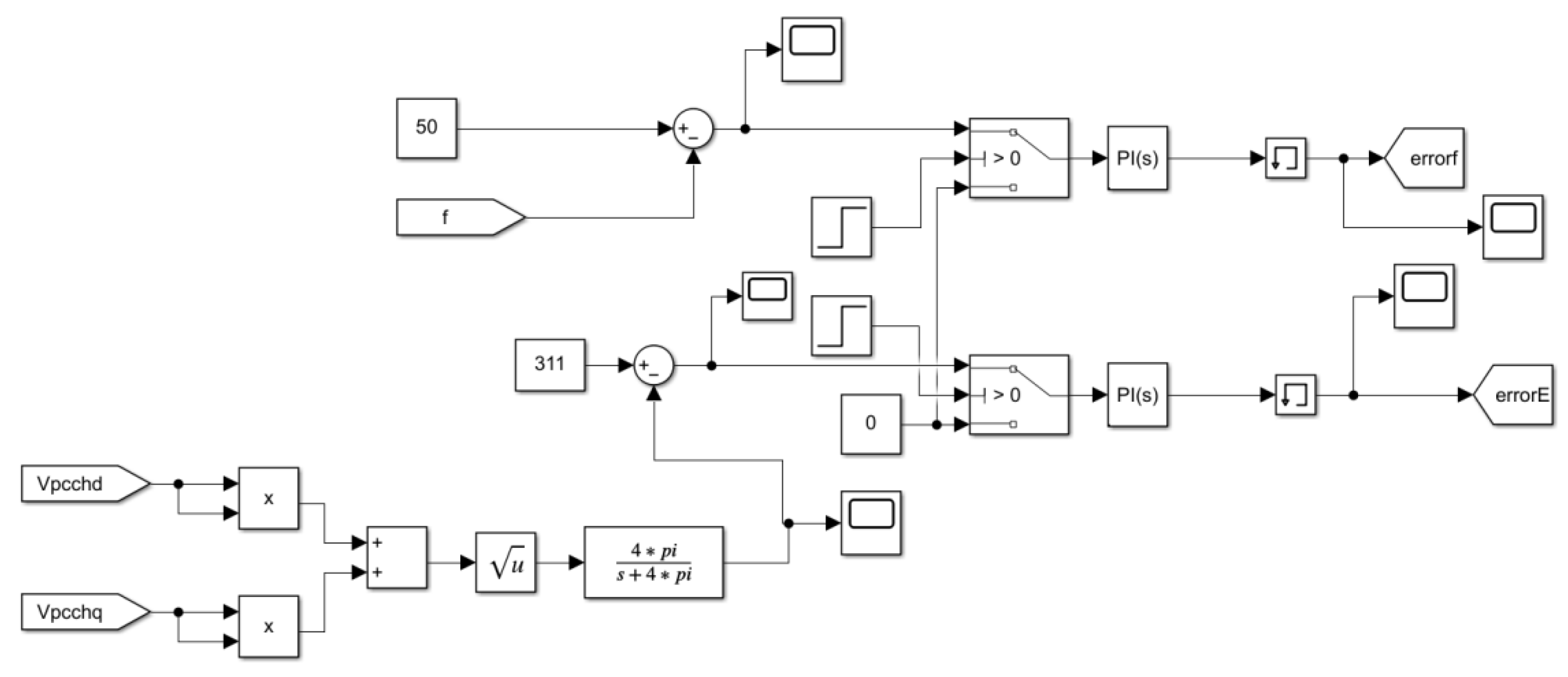 Energies 17 01731 g009