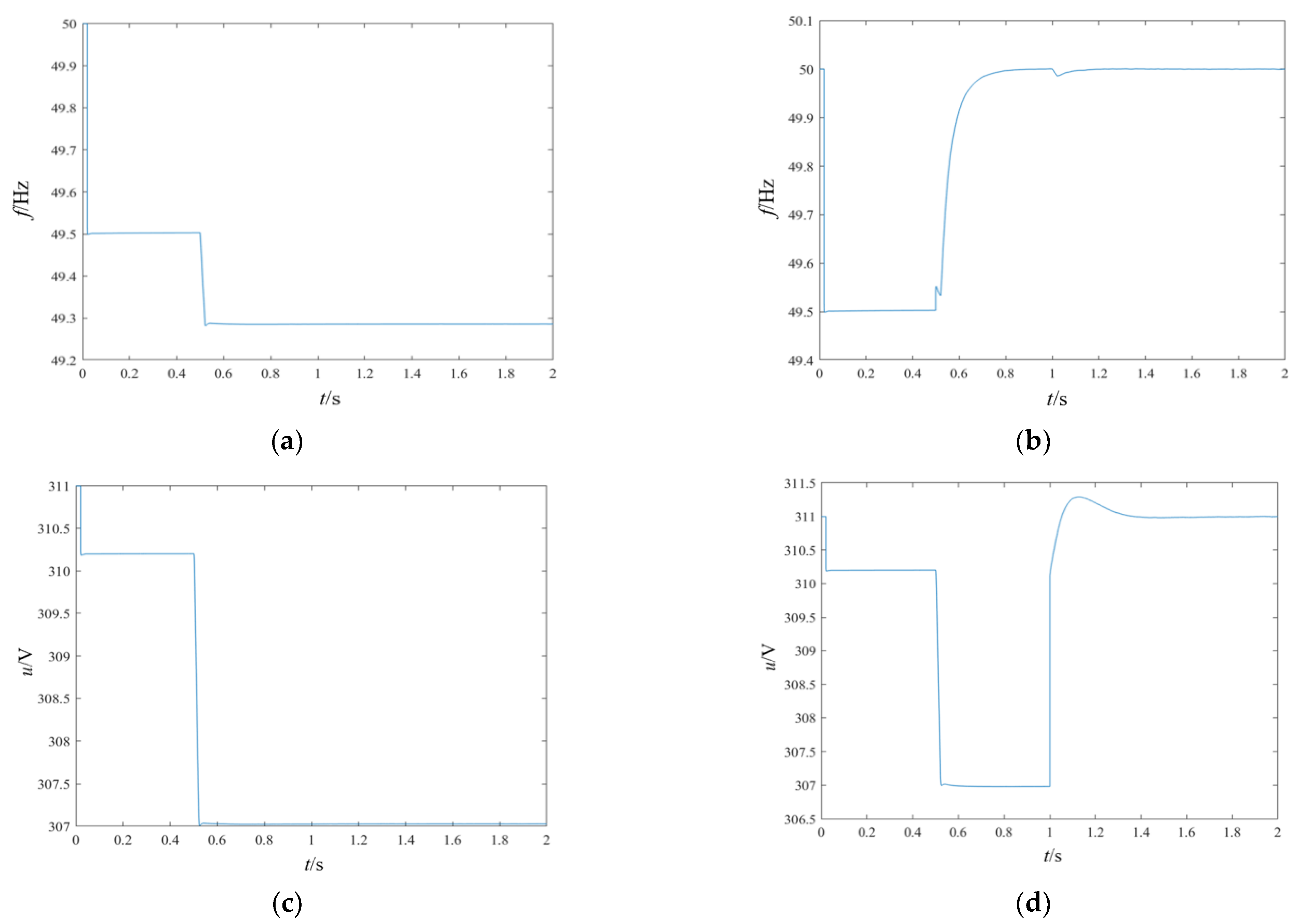Energies 17 01731 g010