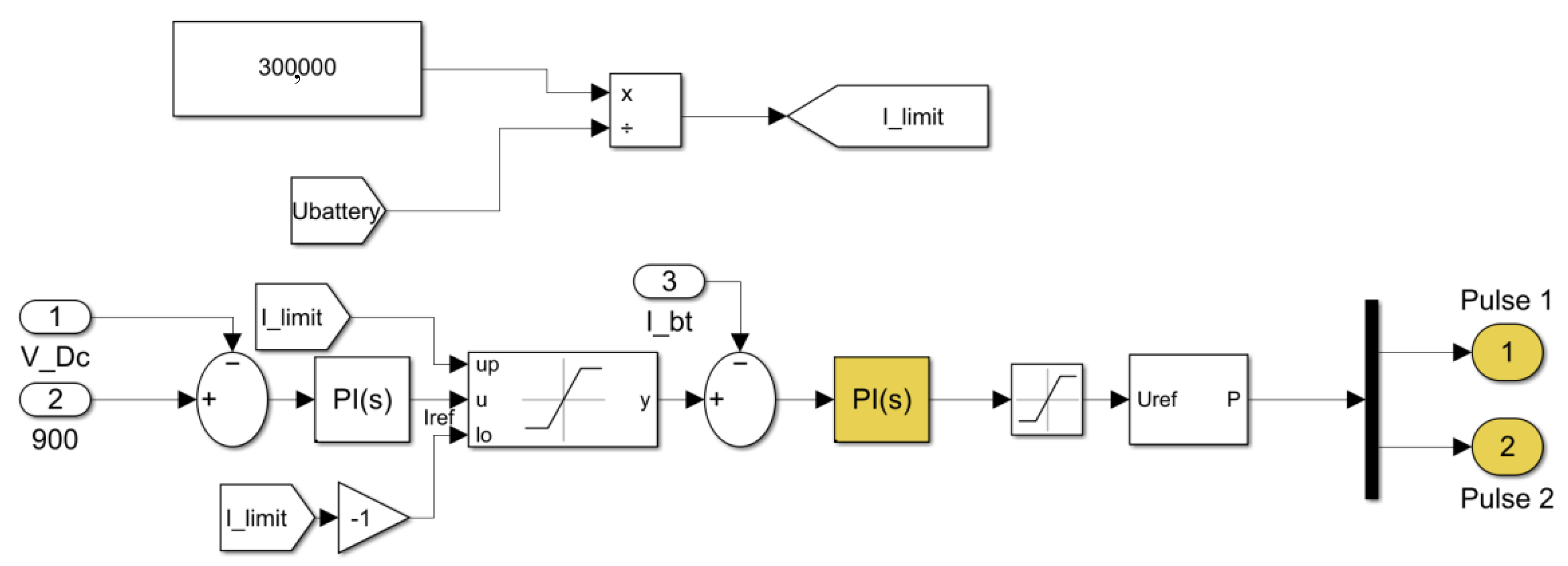 Energies 17 01731 g011