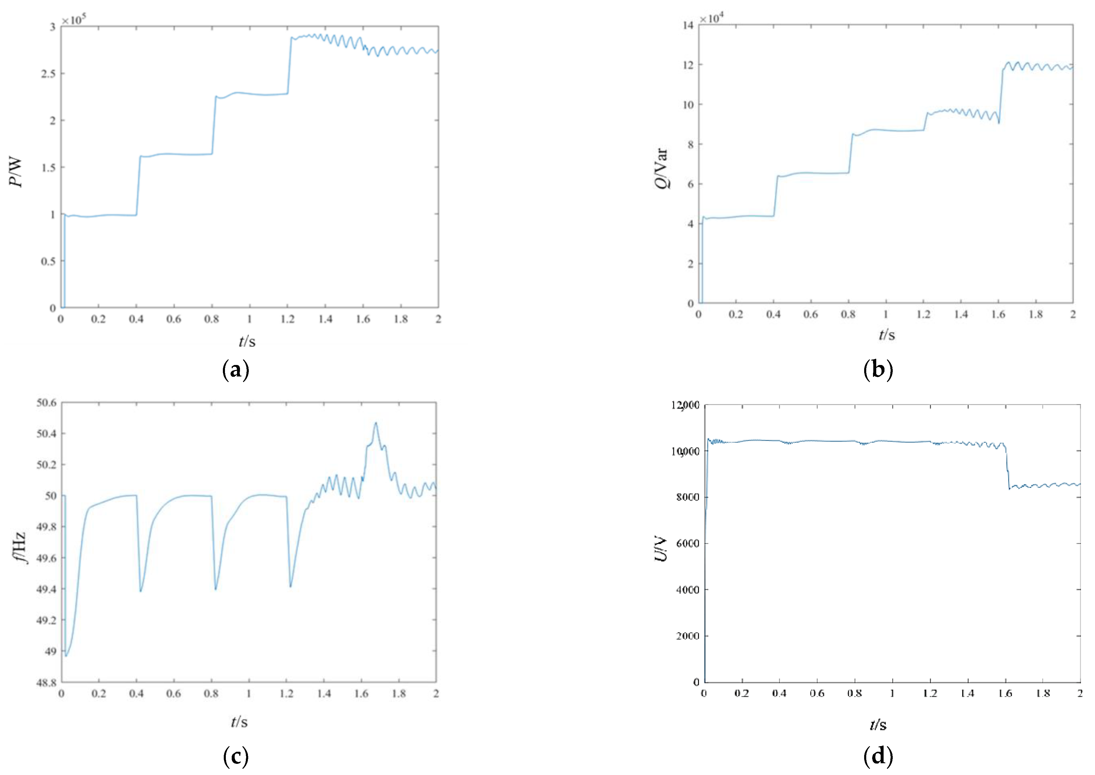 Energies 17 01731 g012