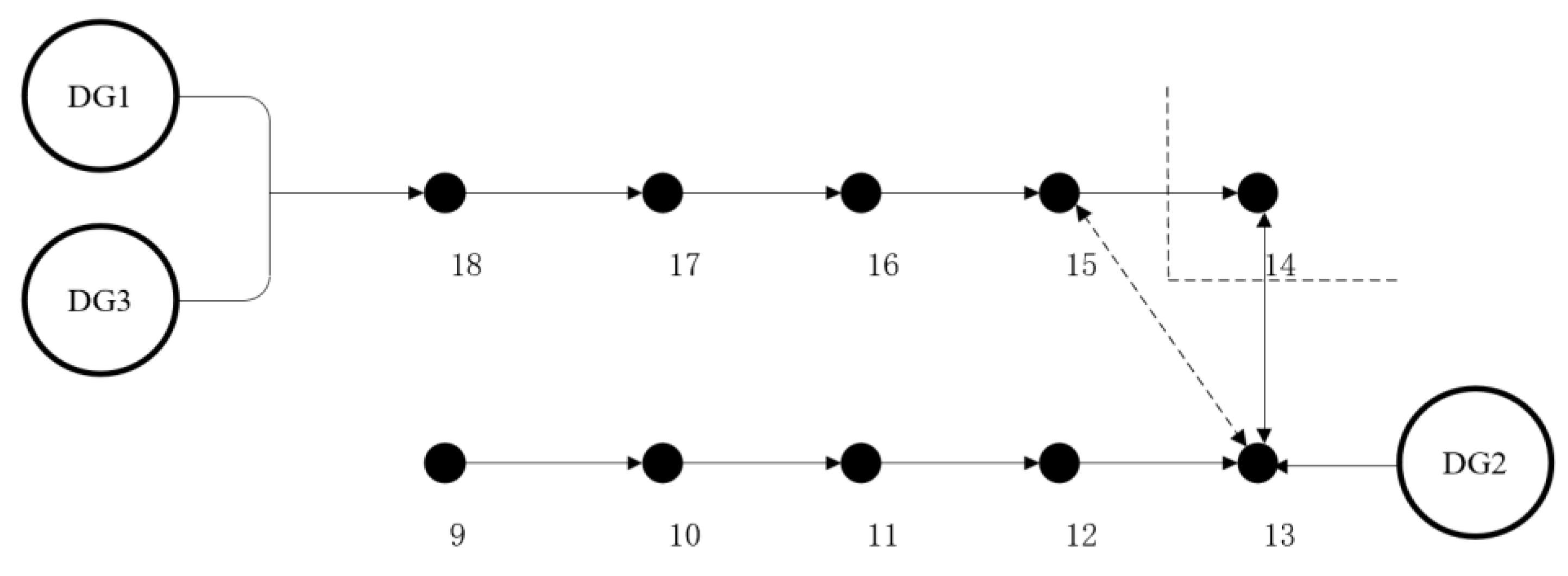 Energies 17 01731 g013