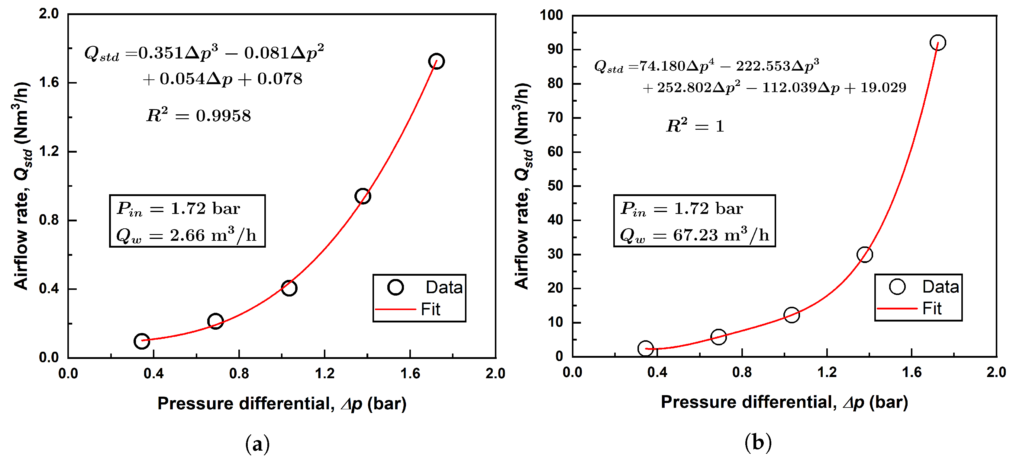 Energies 17 01733 g002