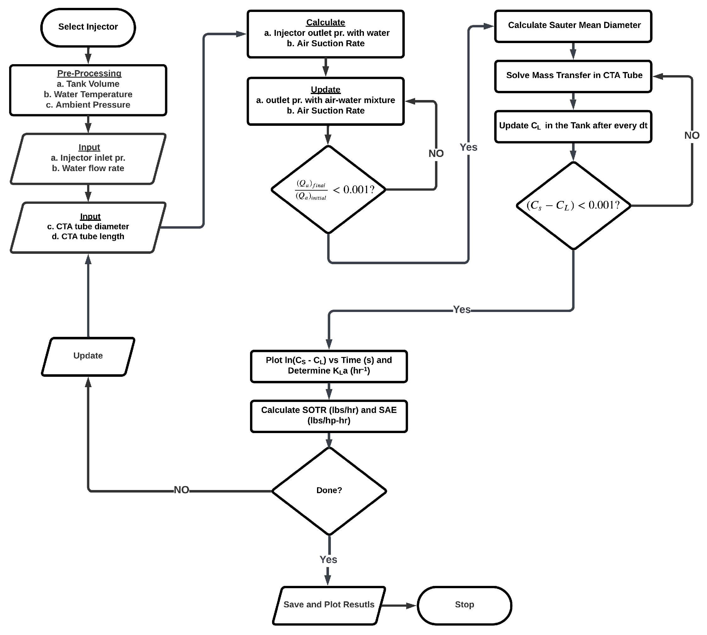 Energies 17 01733 g003