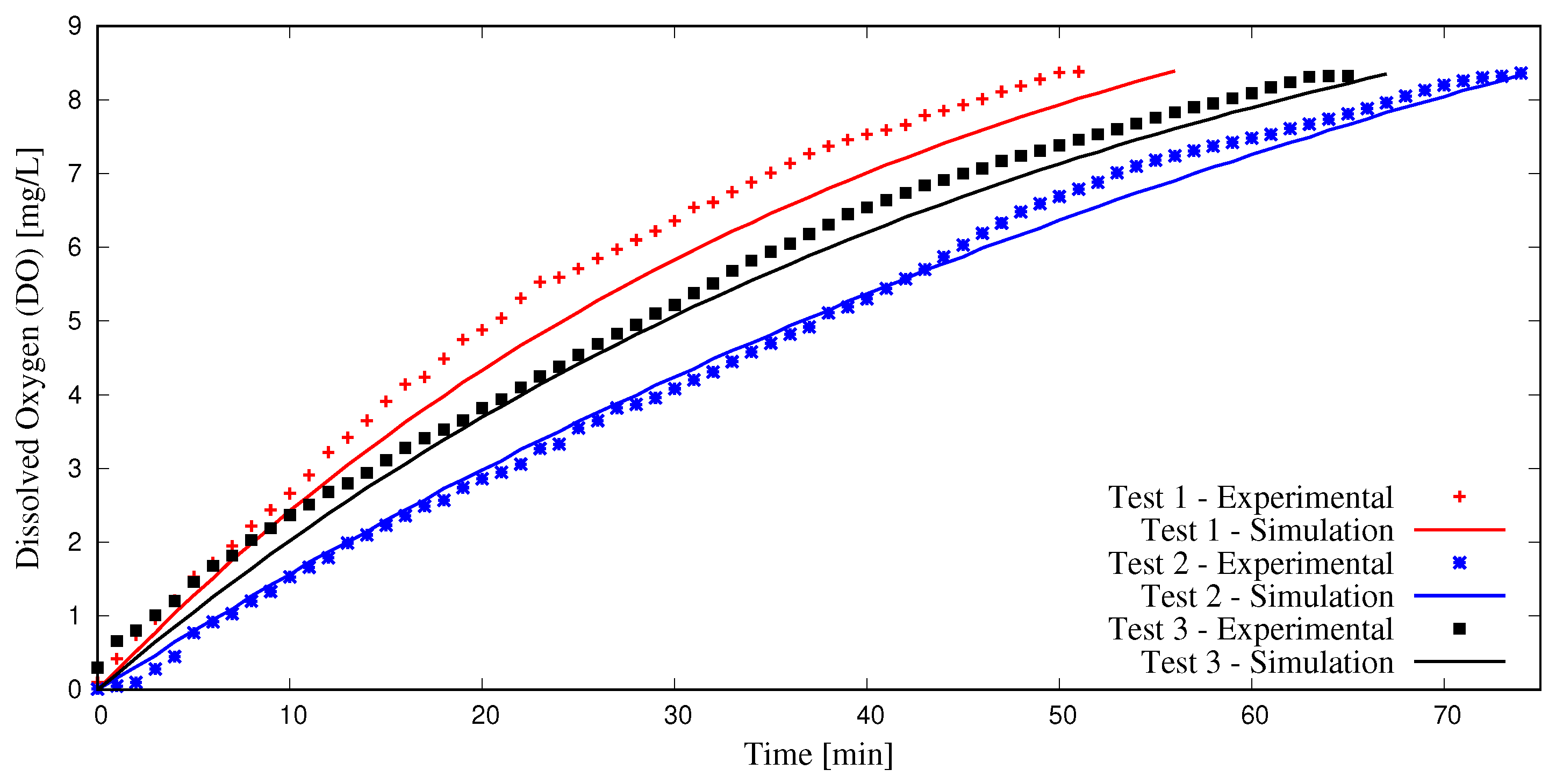 Energies 17 01733 g004