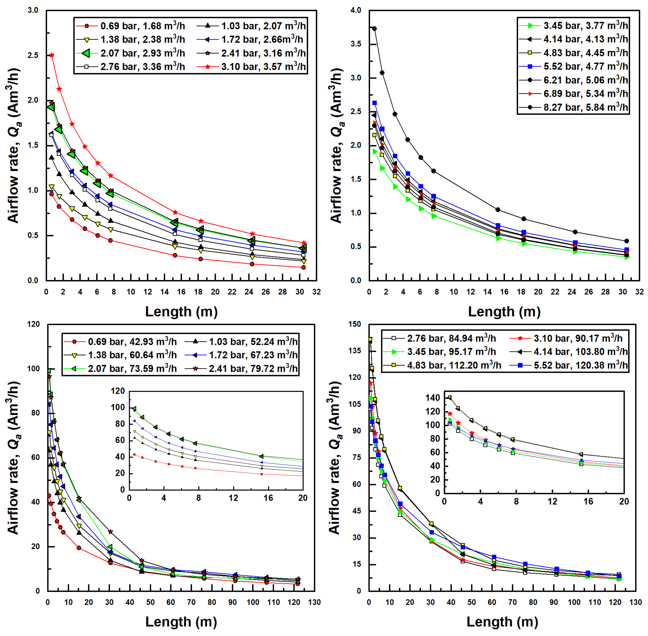 Energies 17 01733 g005