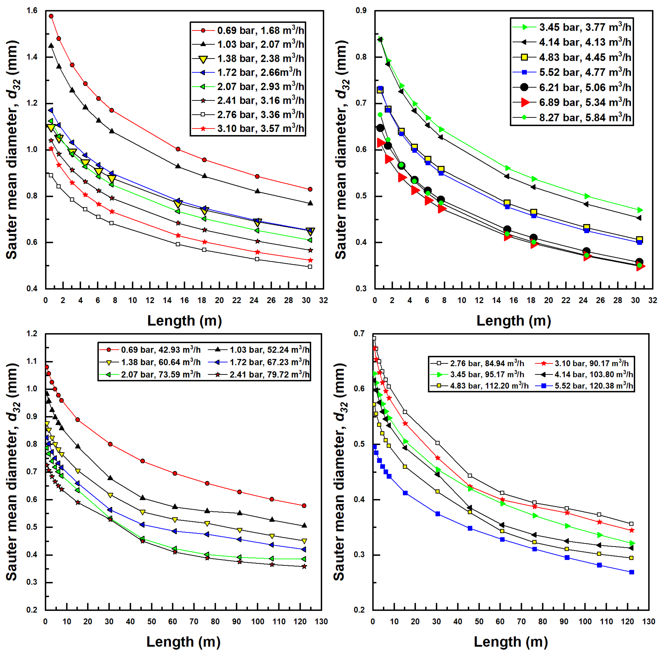 Energies 17 01733 g007