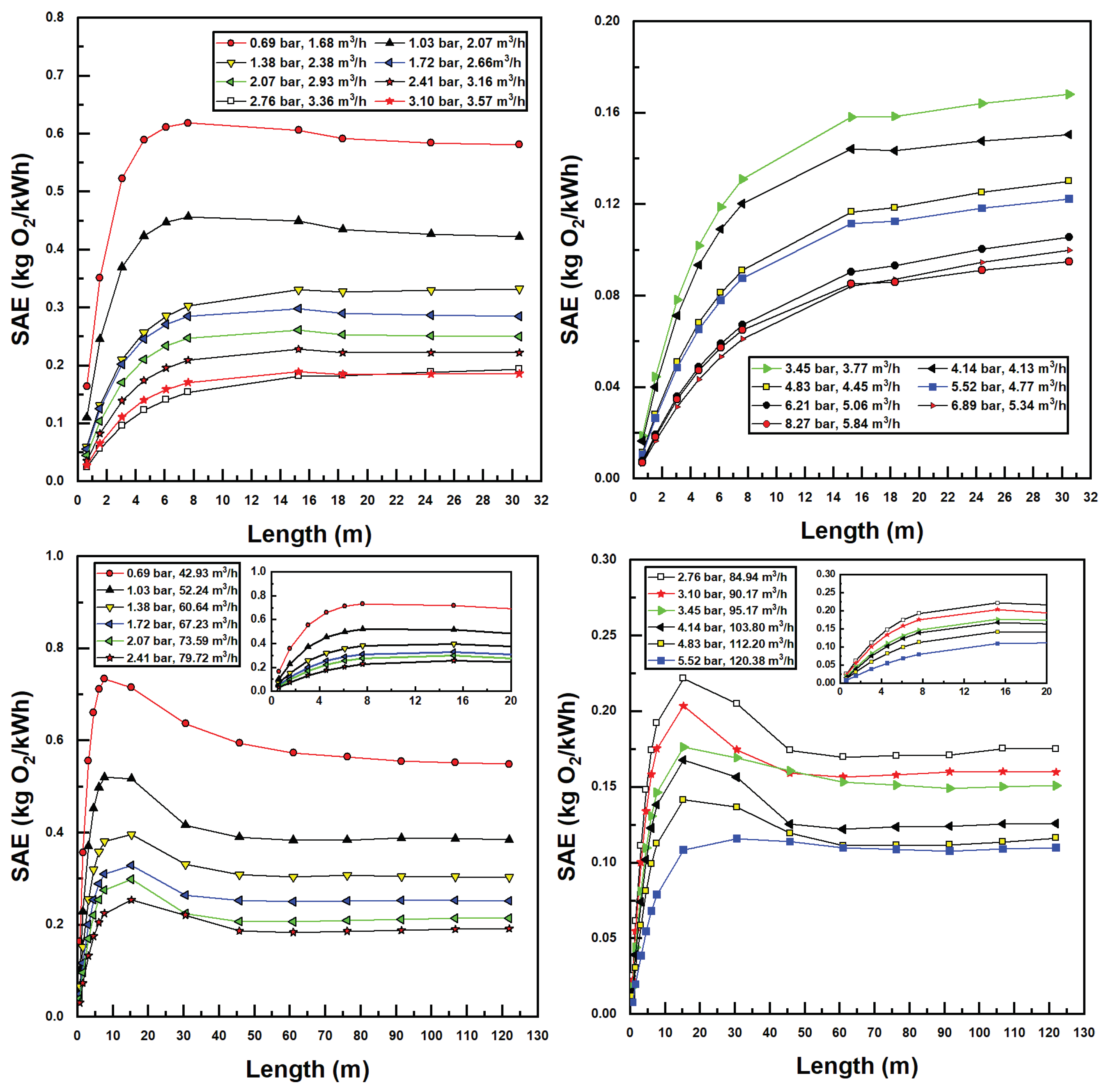 Energies 17 01733 g009