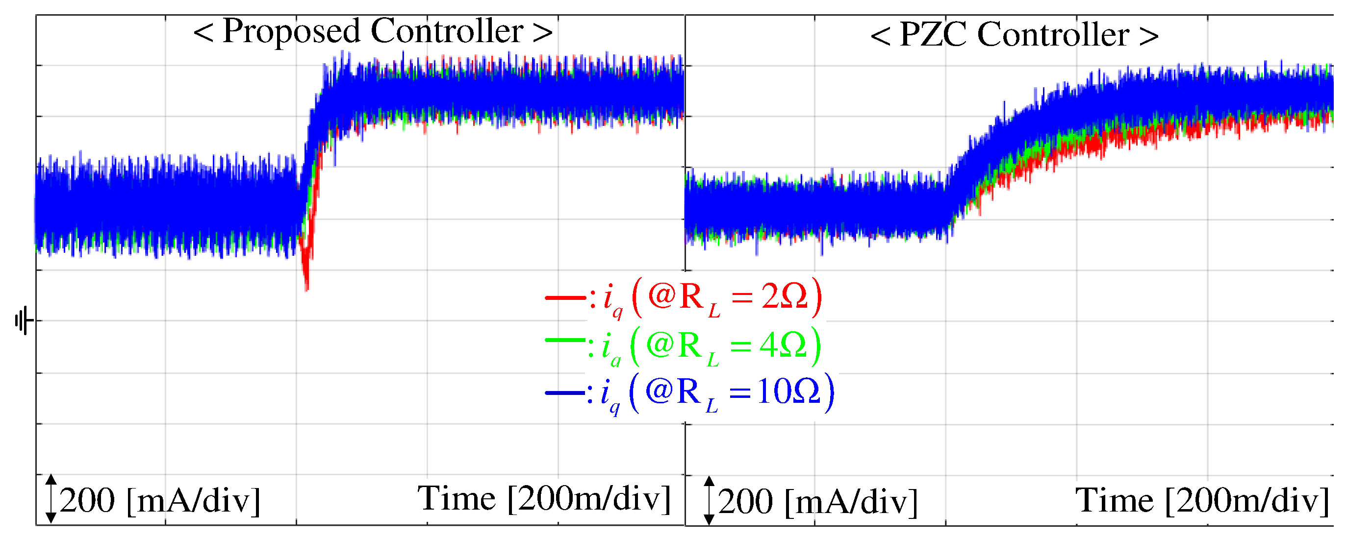 Energies 17 01738 g007
