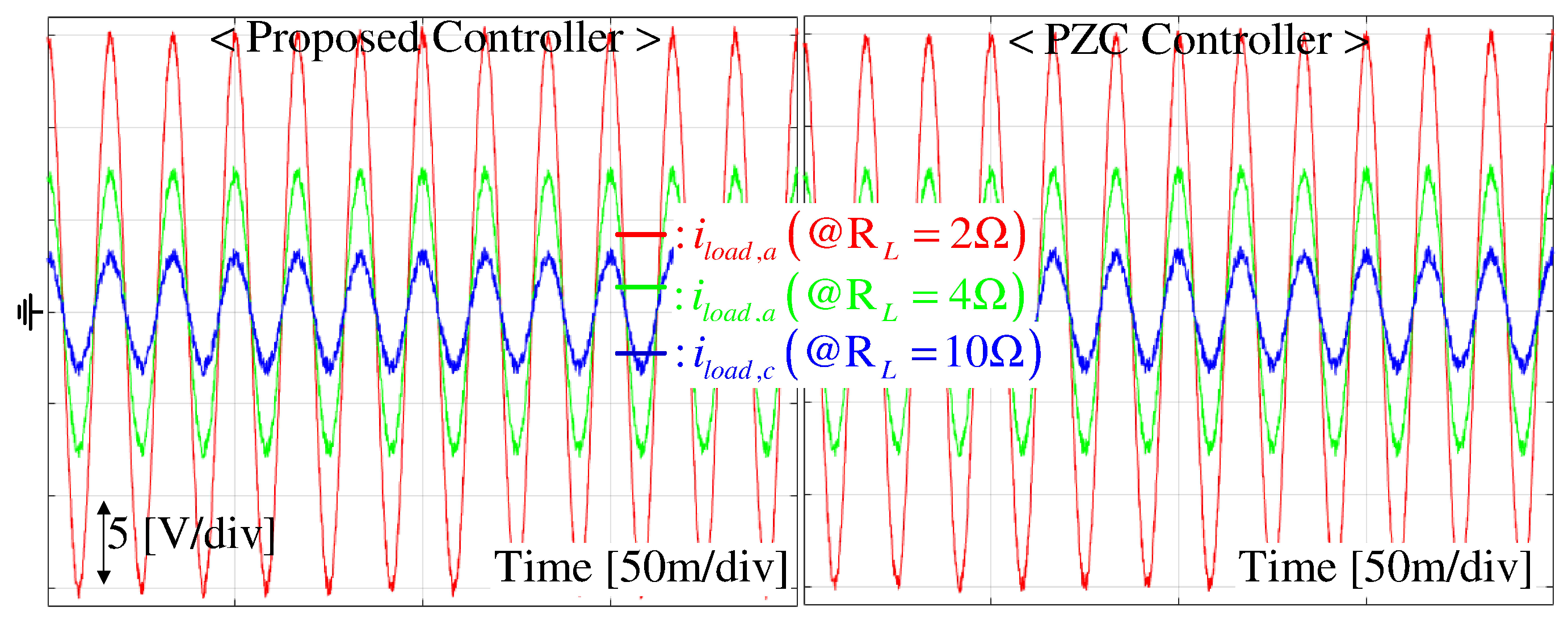 Energies 17 01738 g008