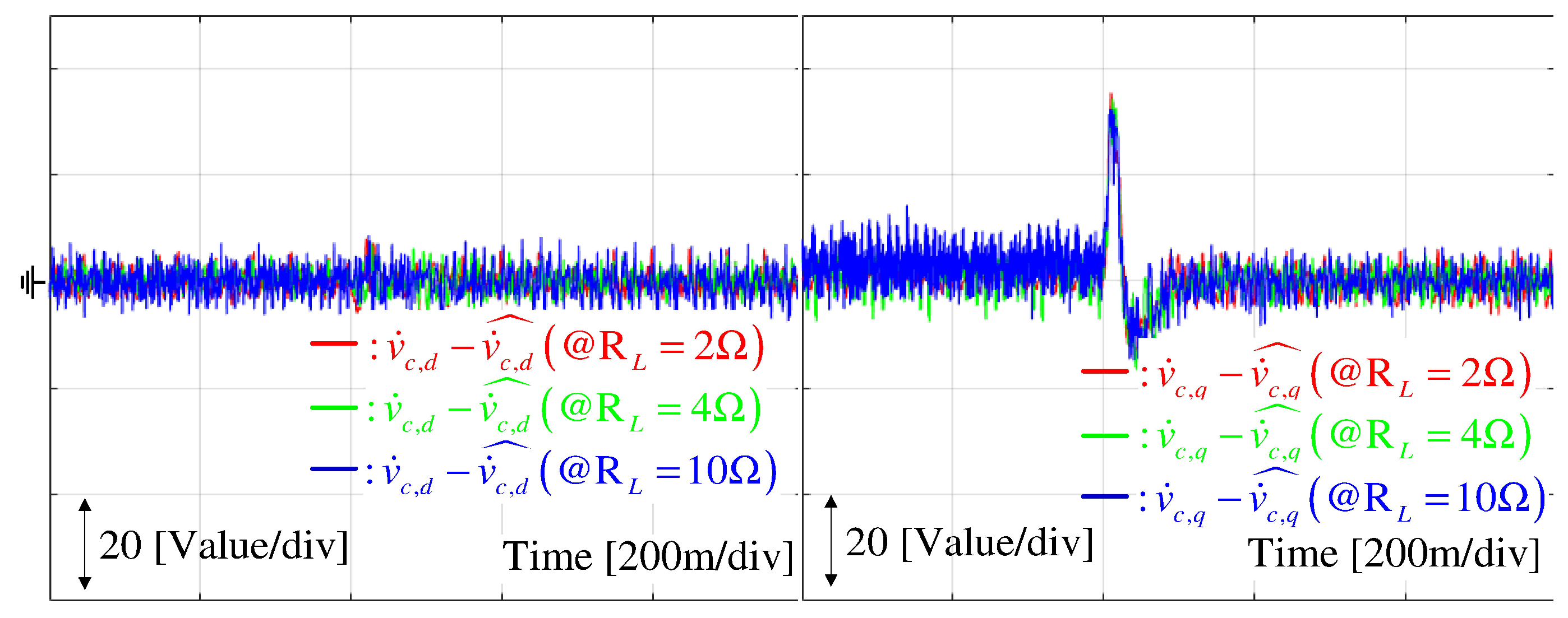 Energies 17 01738 g009