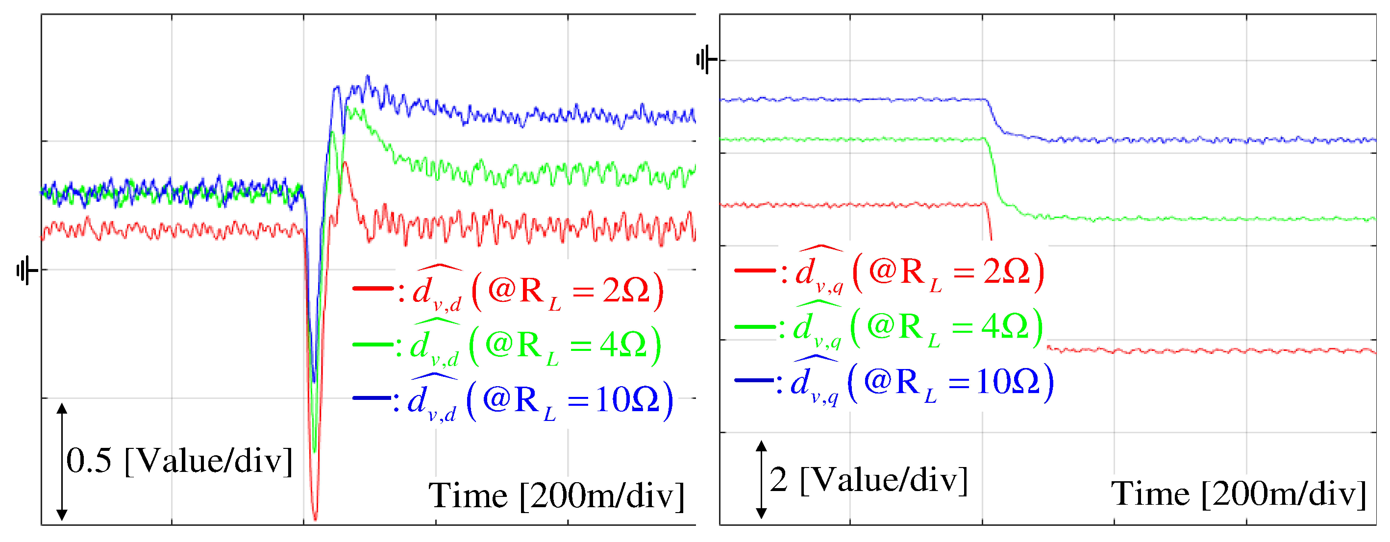 Energies 17 01738 g010