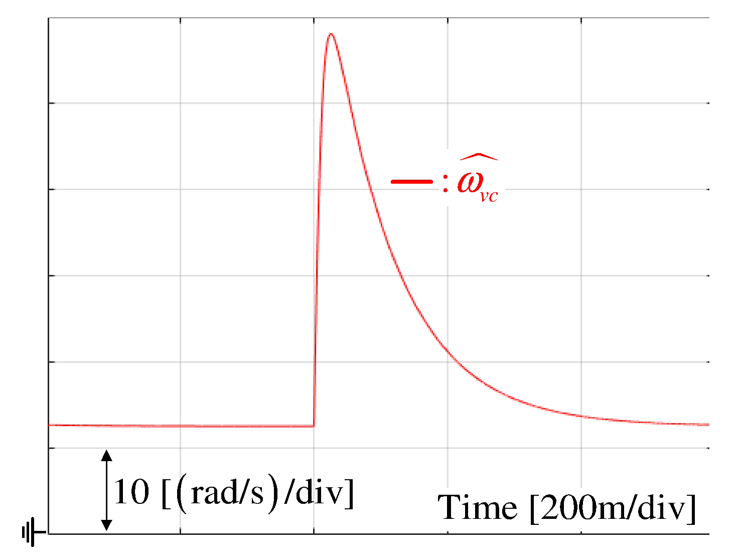 Energies 17 01738 g011