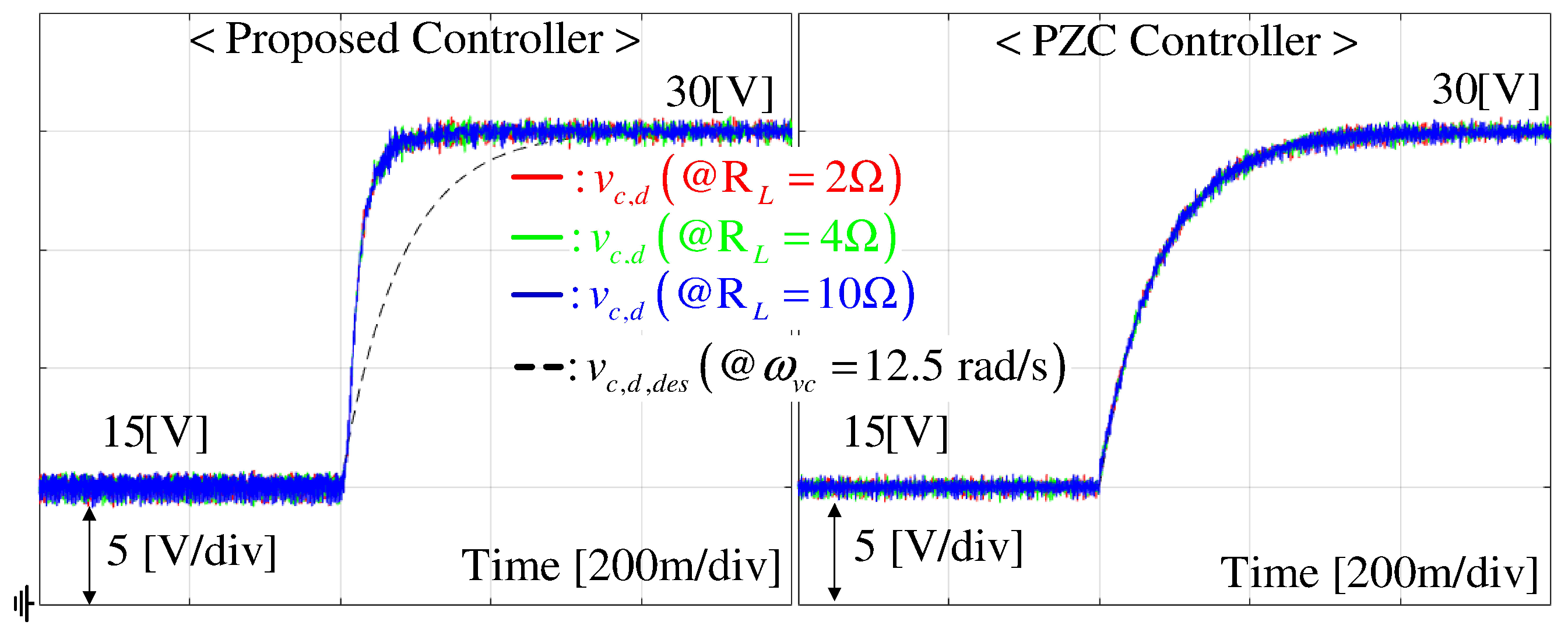Energies 17 01738 g012