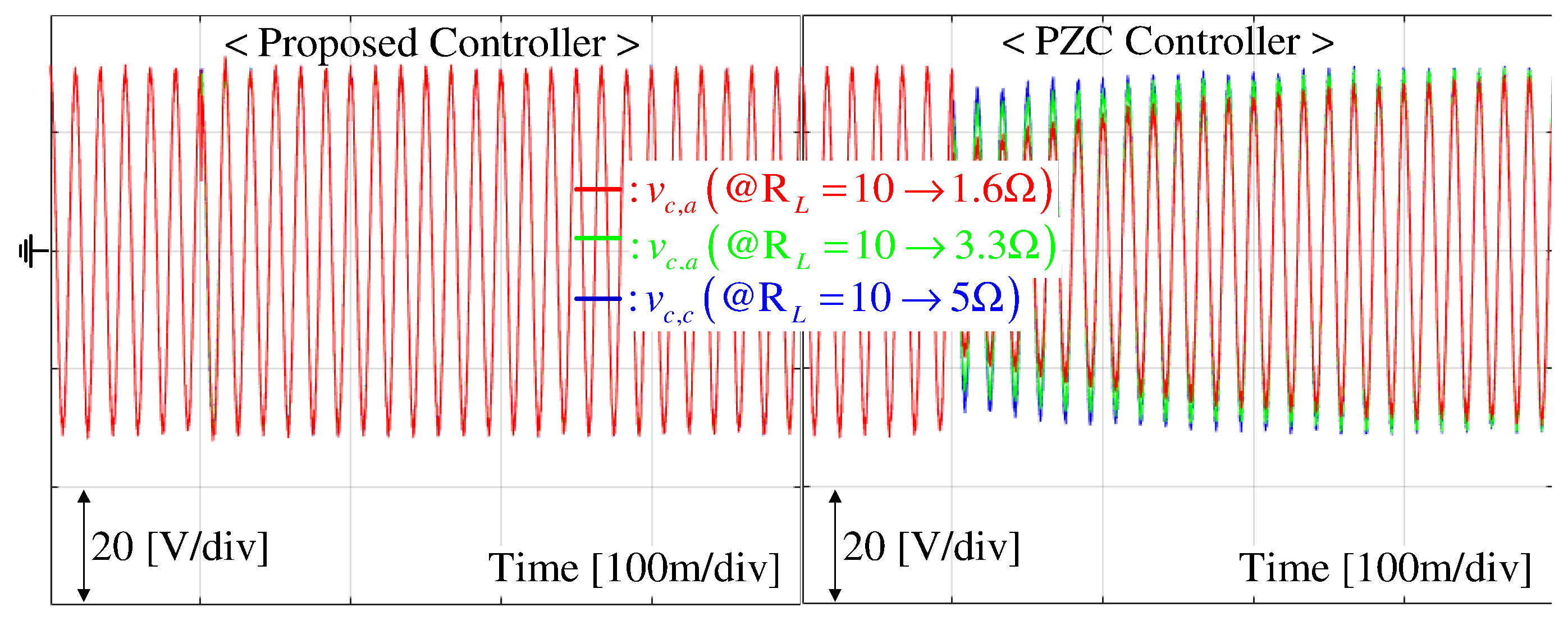 Energies 17 01738 g015