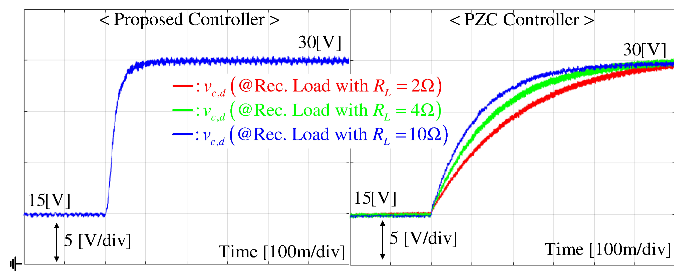 Energies 17 01738 g018