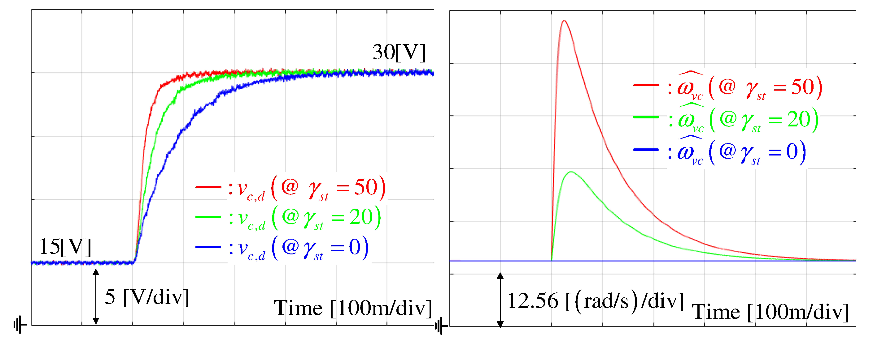 Energies 17 01738 g020