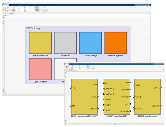 Energies 17 01742 g0a2