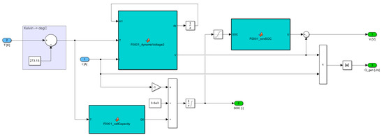 Energies 17 01742 g0a3