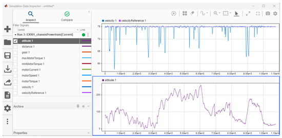 Energies 17 01742 g0a5