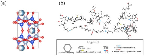 Energies 17 01743 g005
