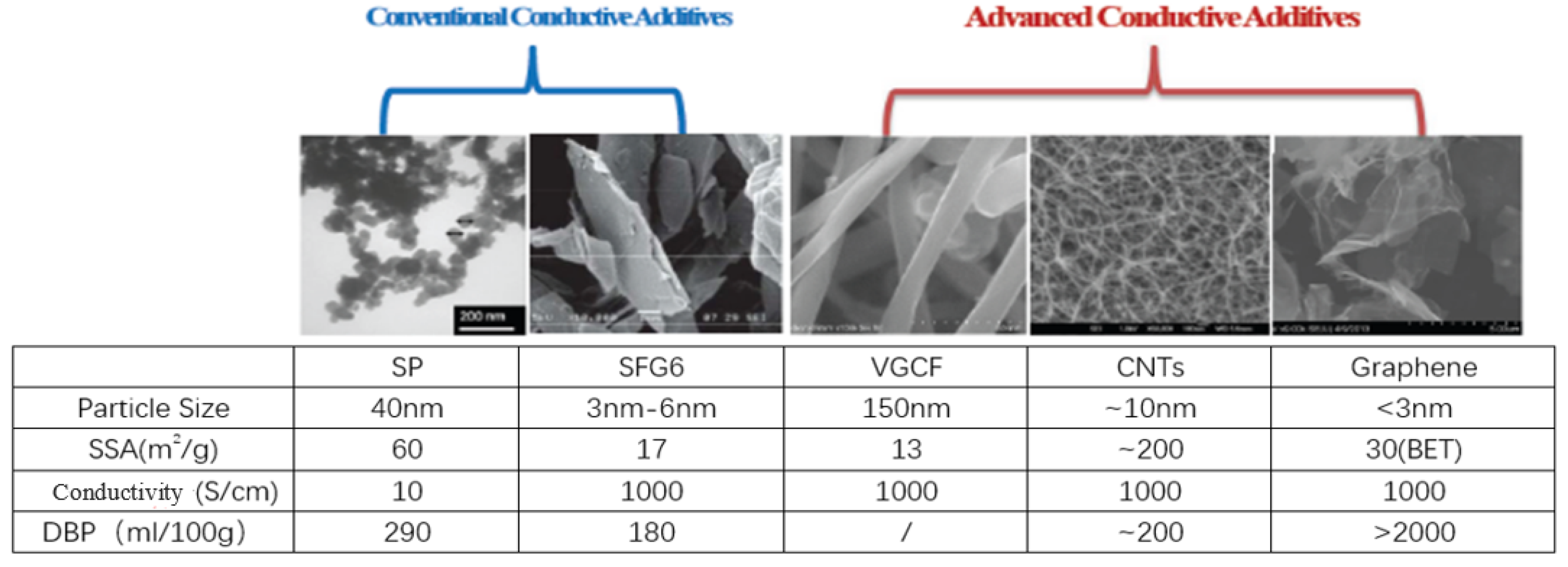Energies 17 01746 g003