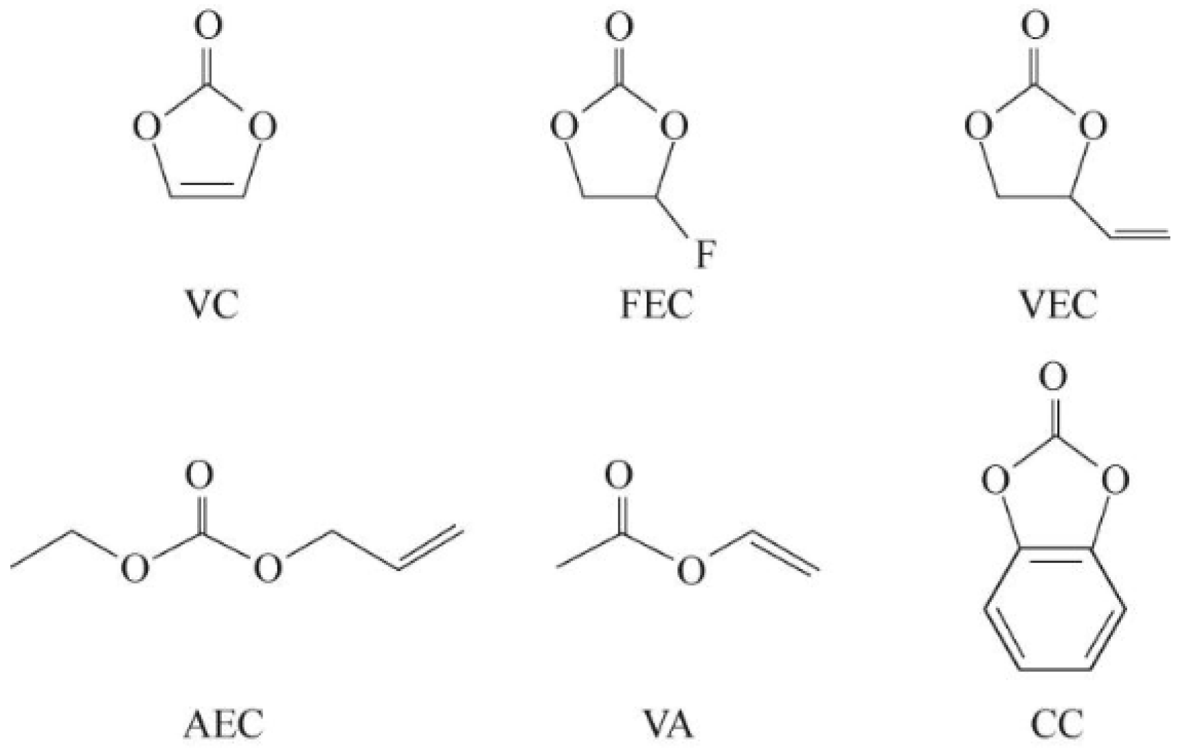 Energies 17 01746 g005