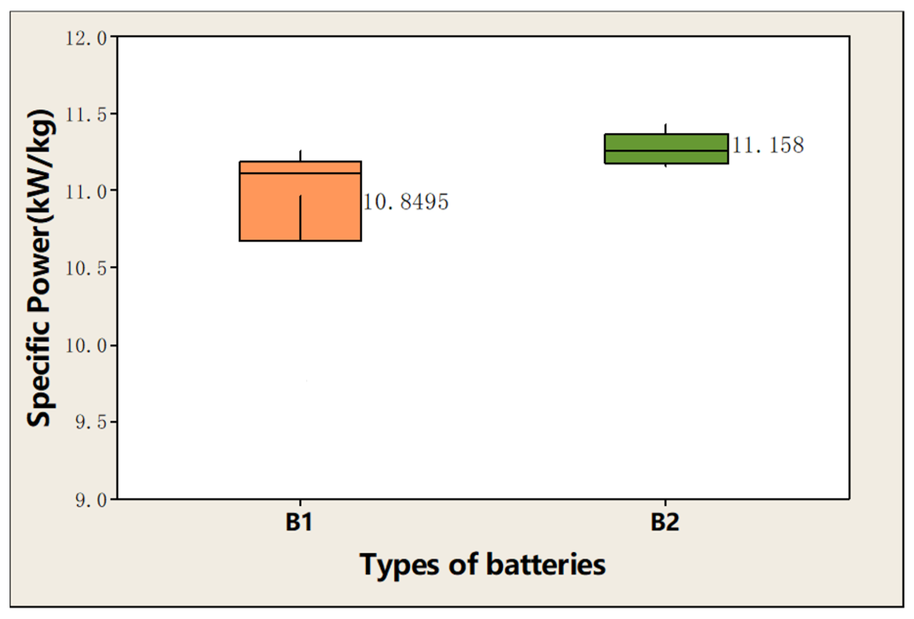 Energies 17 01746 g012