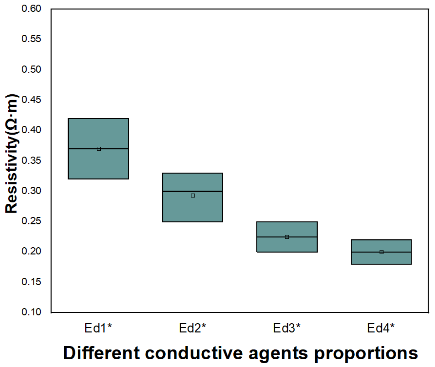 Energies 17 01746 g015
