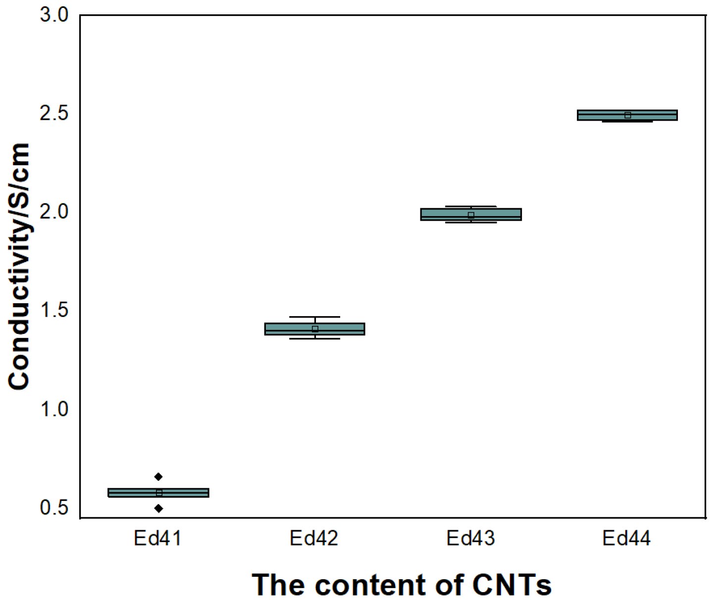 Energies 17 01746 g016