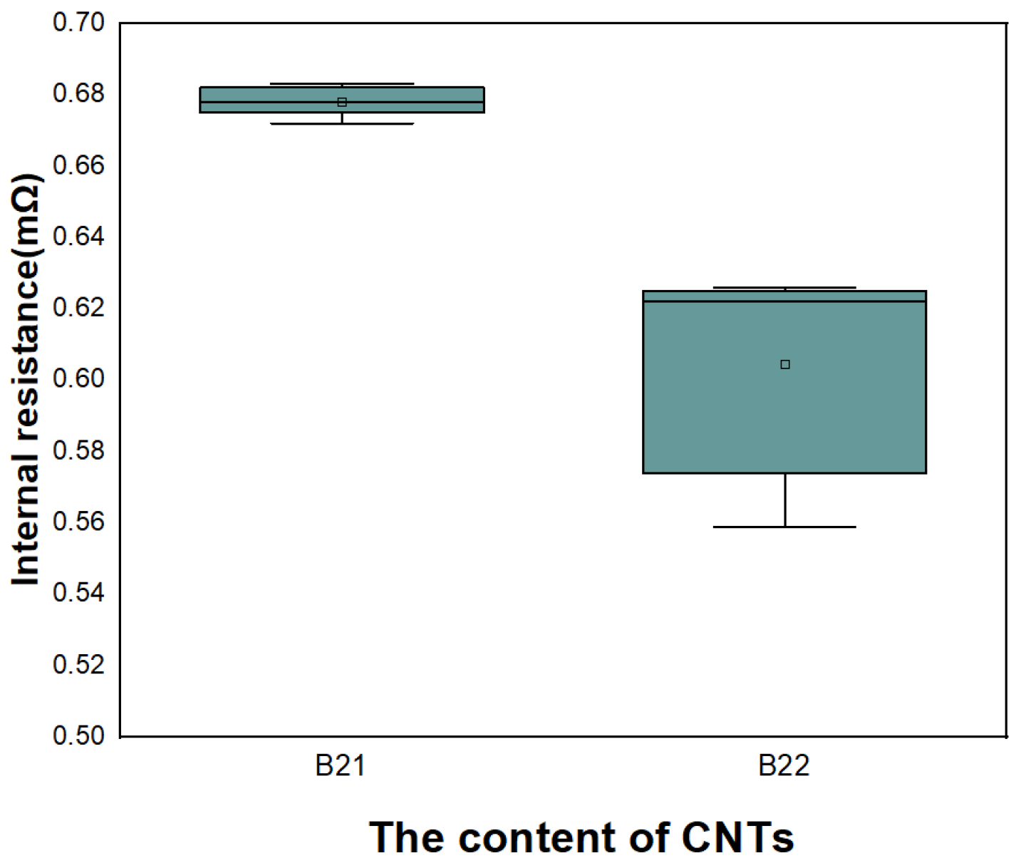 Energies 17 01746 g017