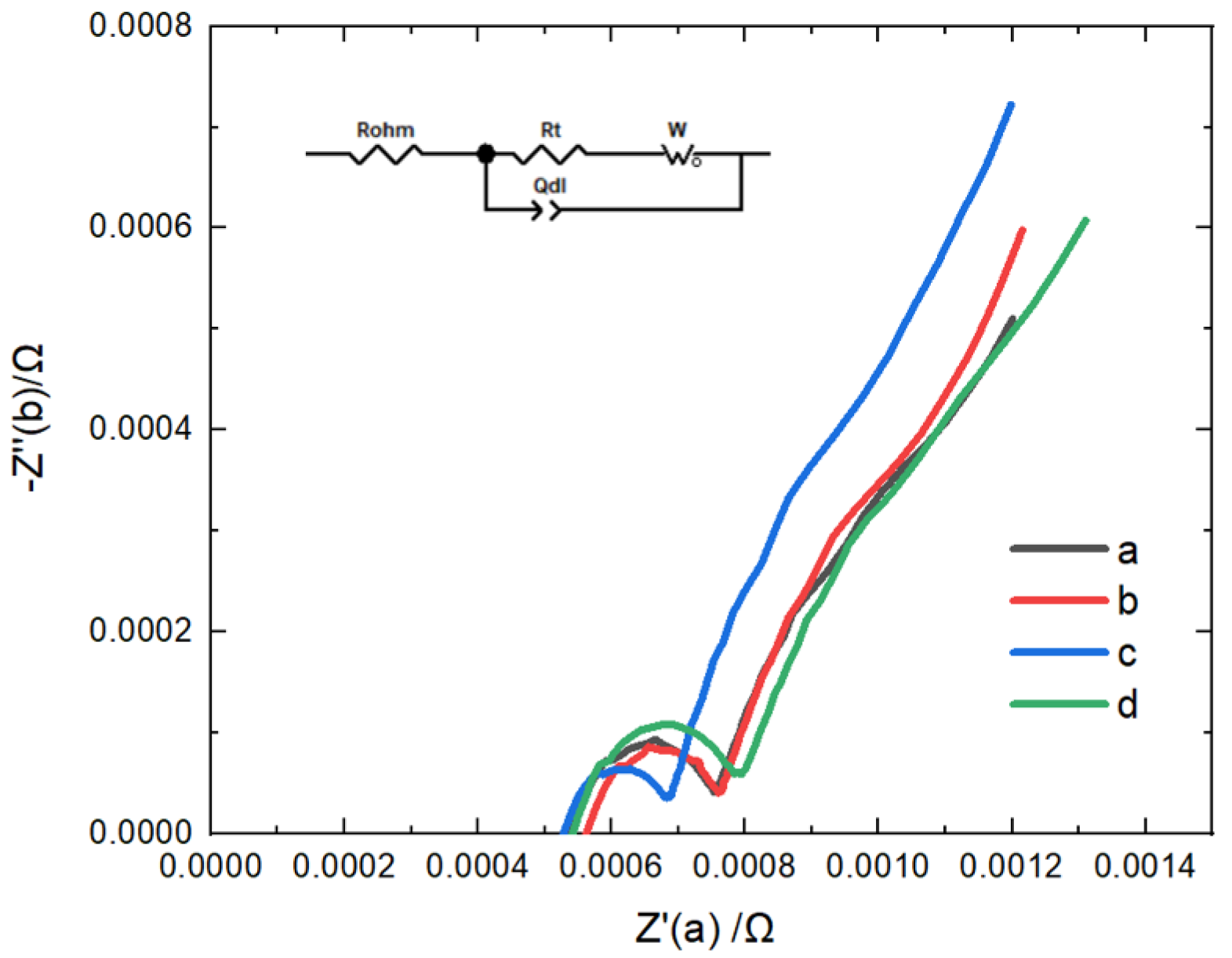 Energies 17 01746 g019