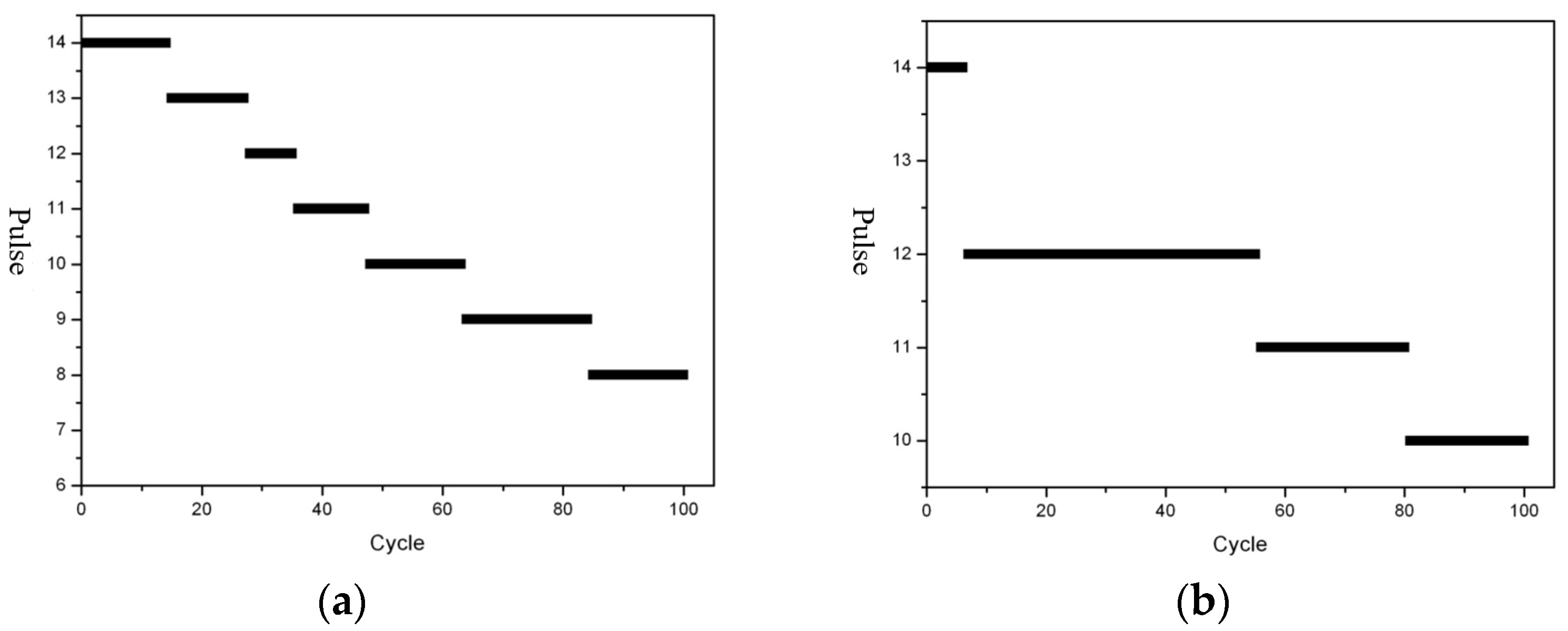 Energies 17 01746 g020