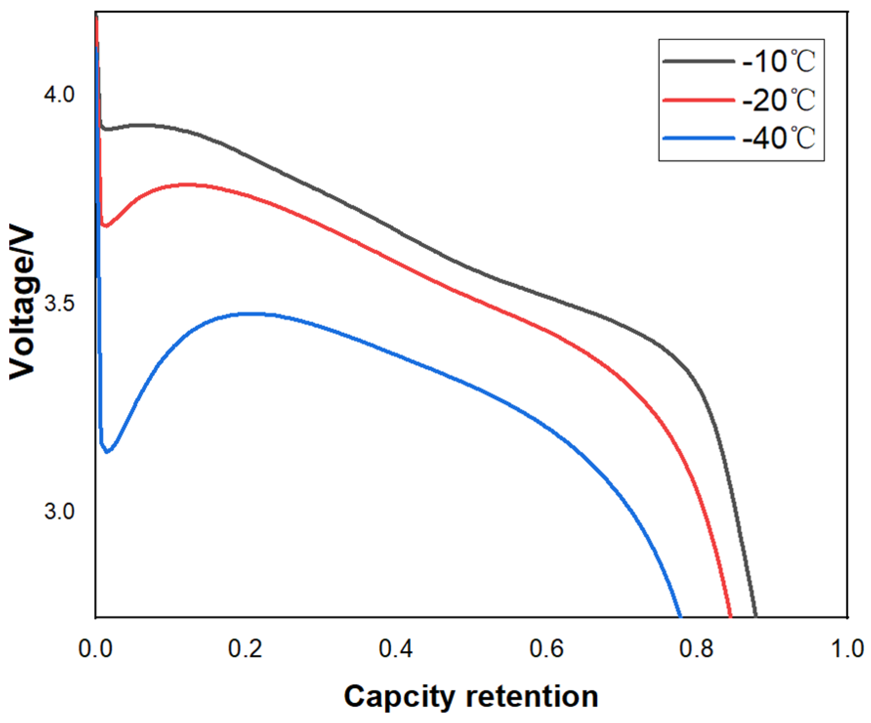 Energies 17 01746 g021