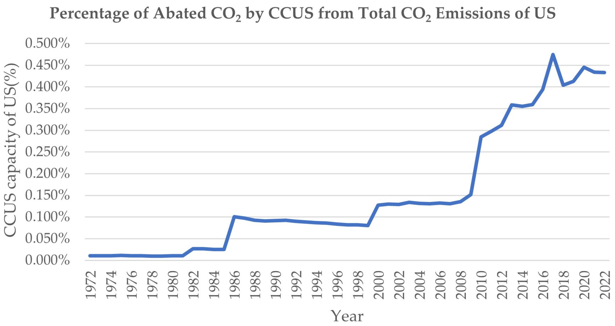 Energies 17 01748 g003