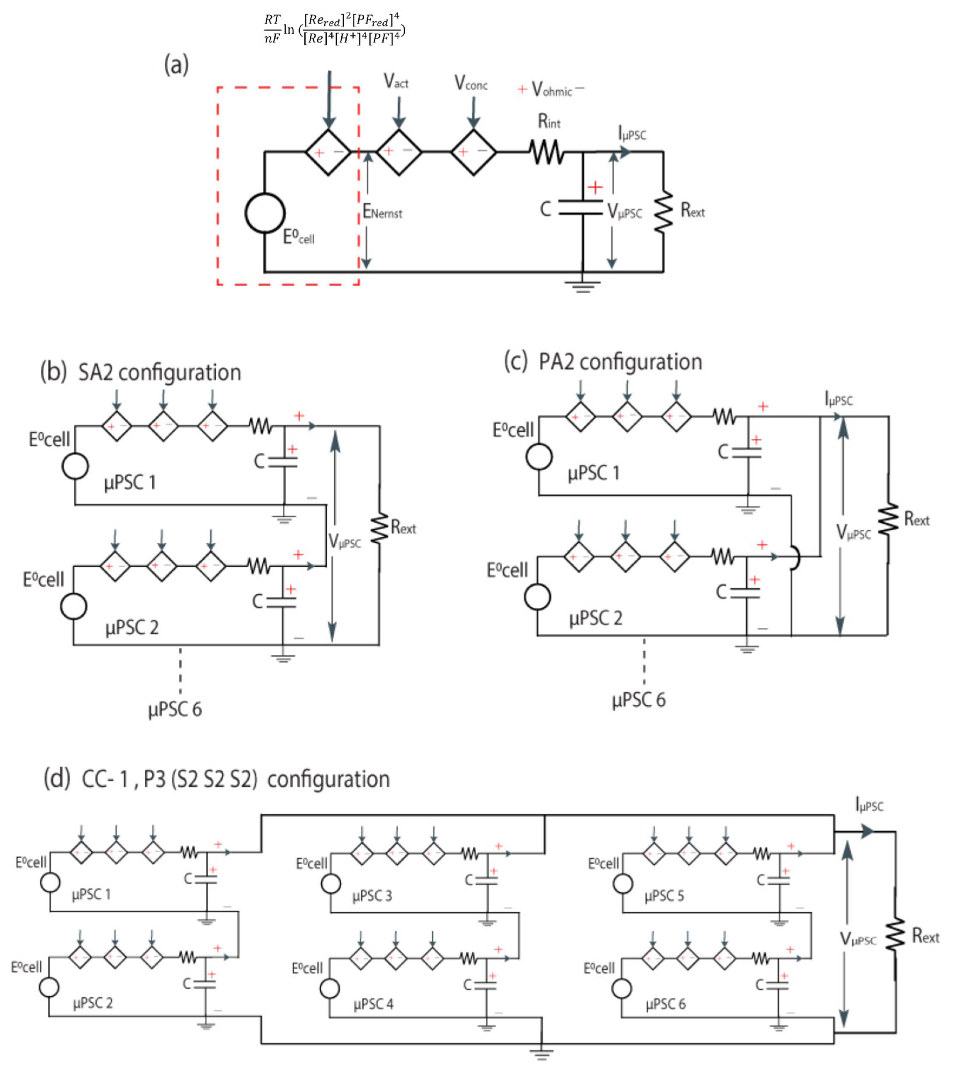 Energies 17 01749 g002