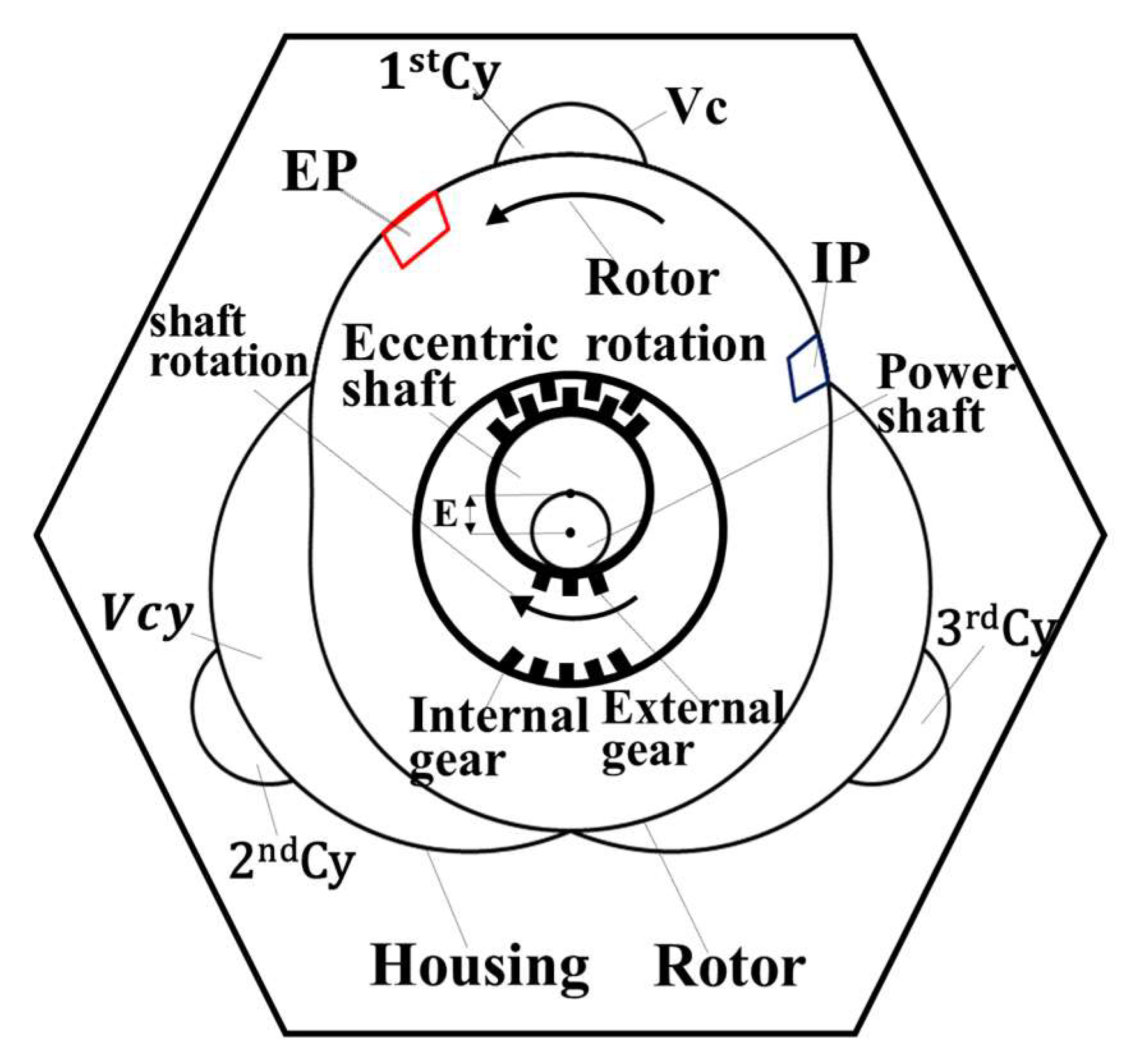 Energies 17 01754 g001