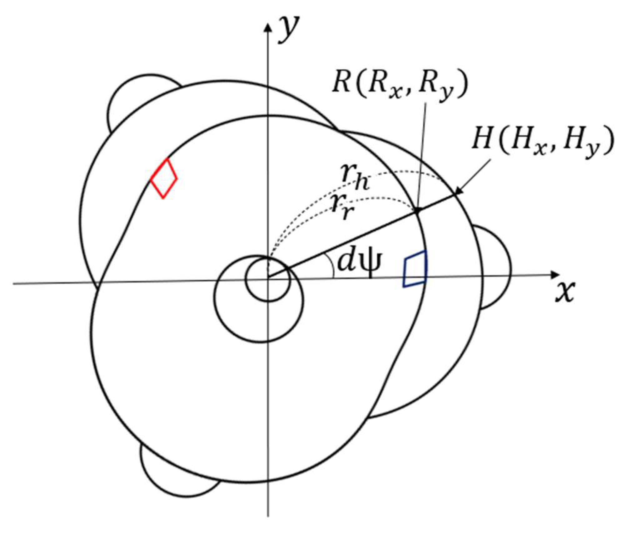 Energies 17 01754 g006