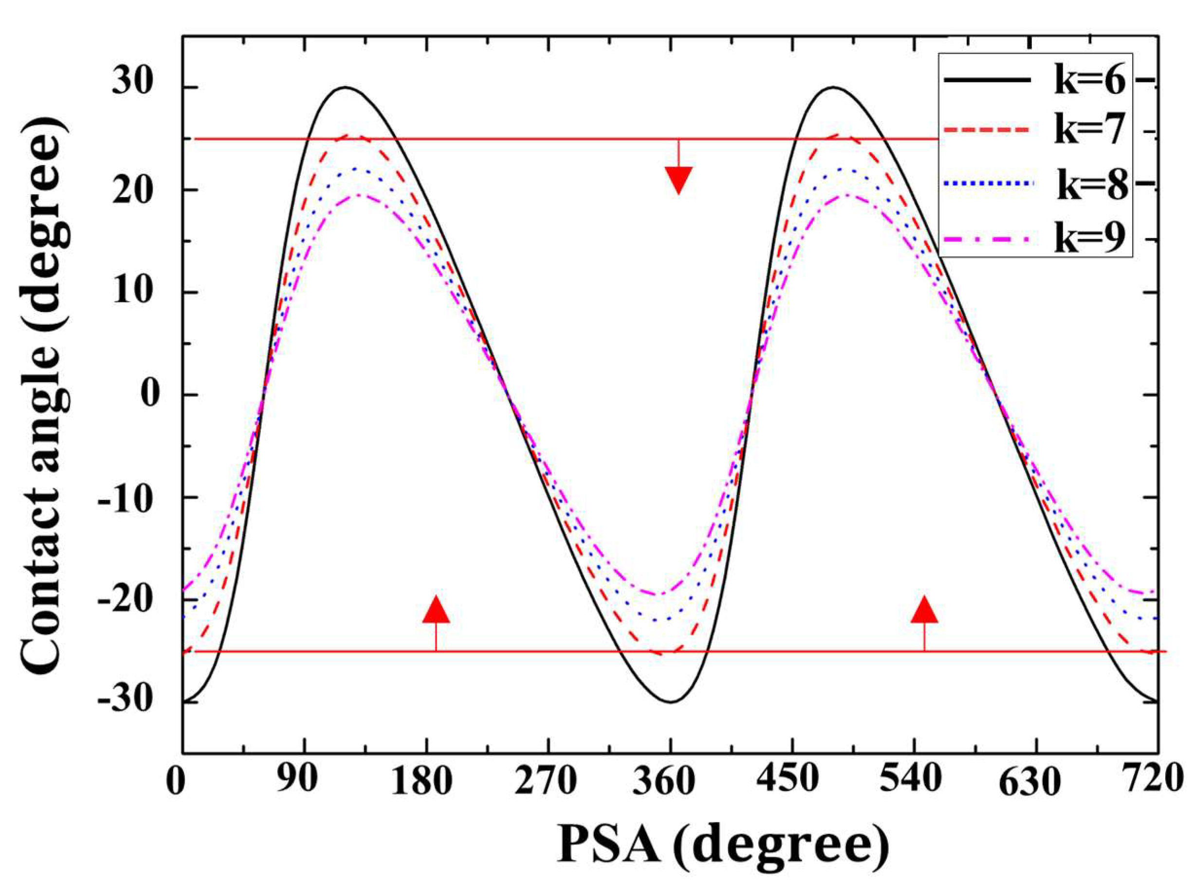 Energies 17 01754 g011