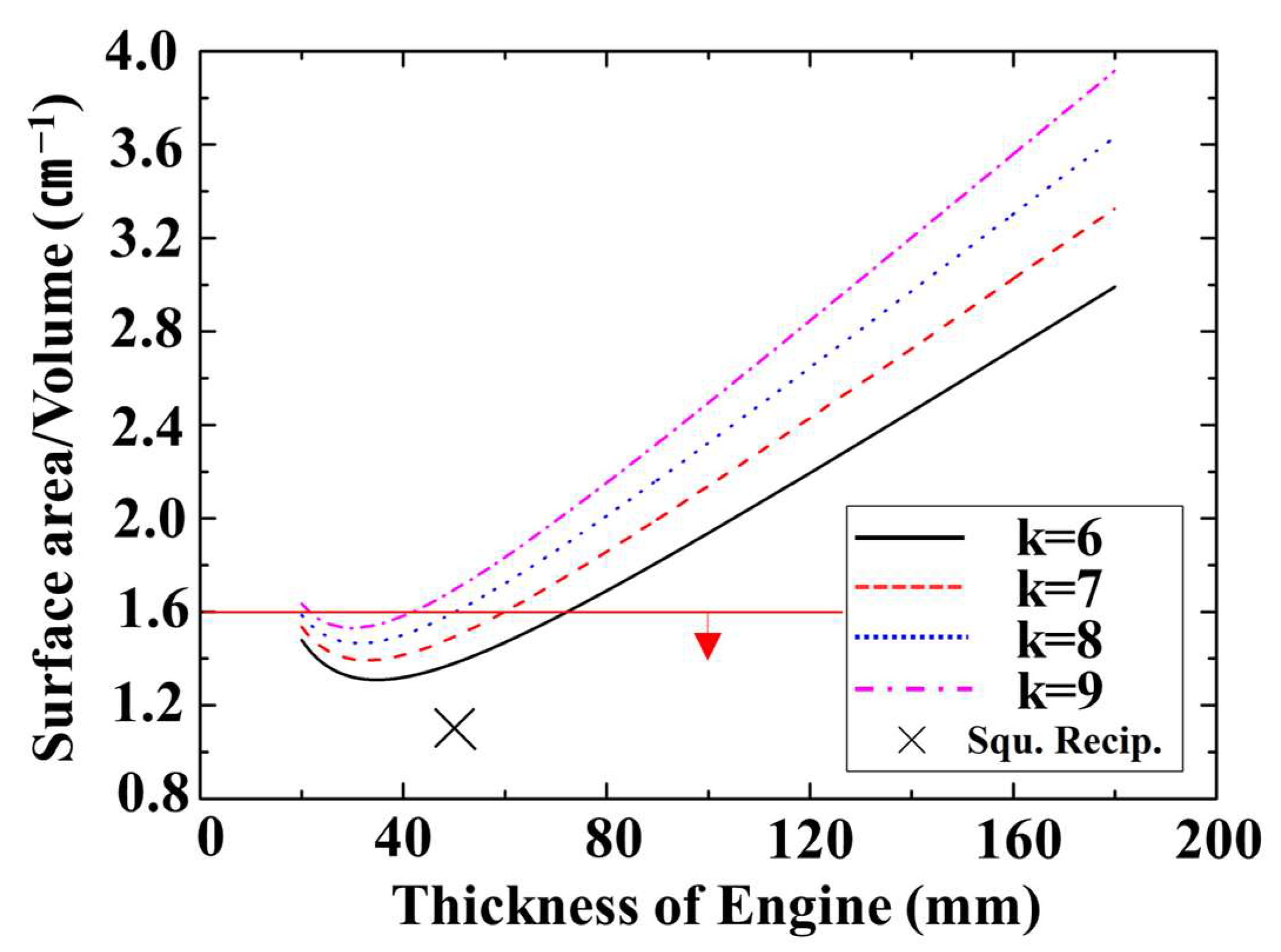 Energies 17 01754 g012