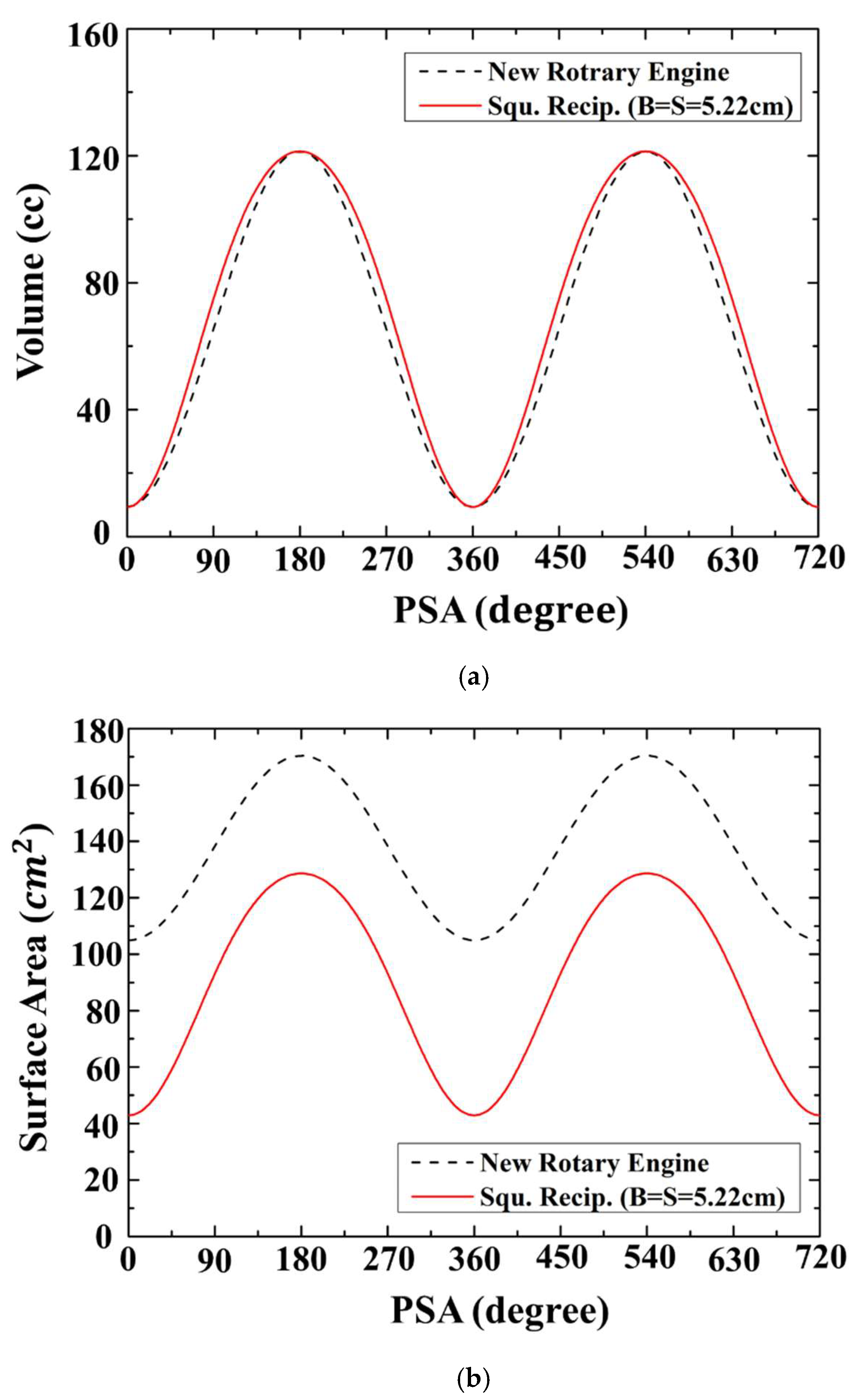 Energies 17 01754 g013