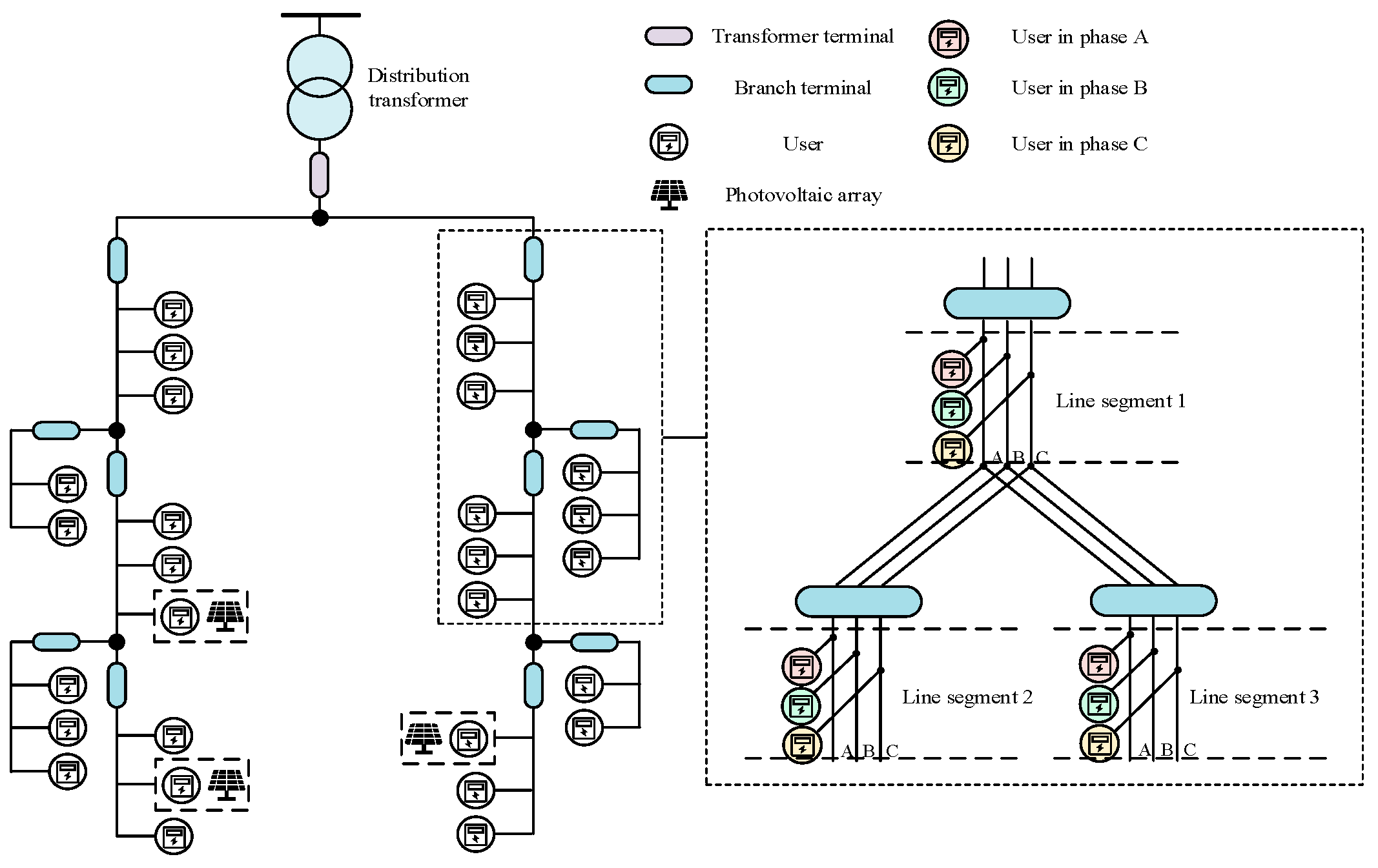 Energies 17 01762 g001