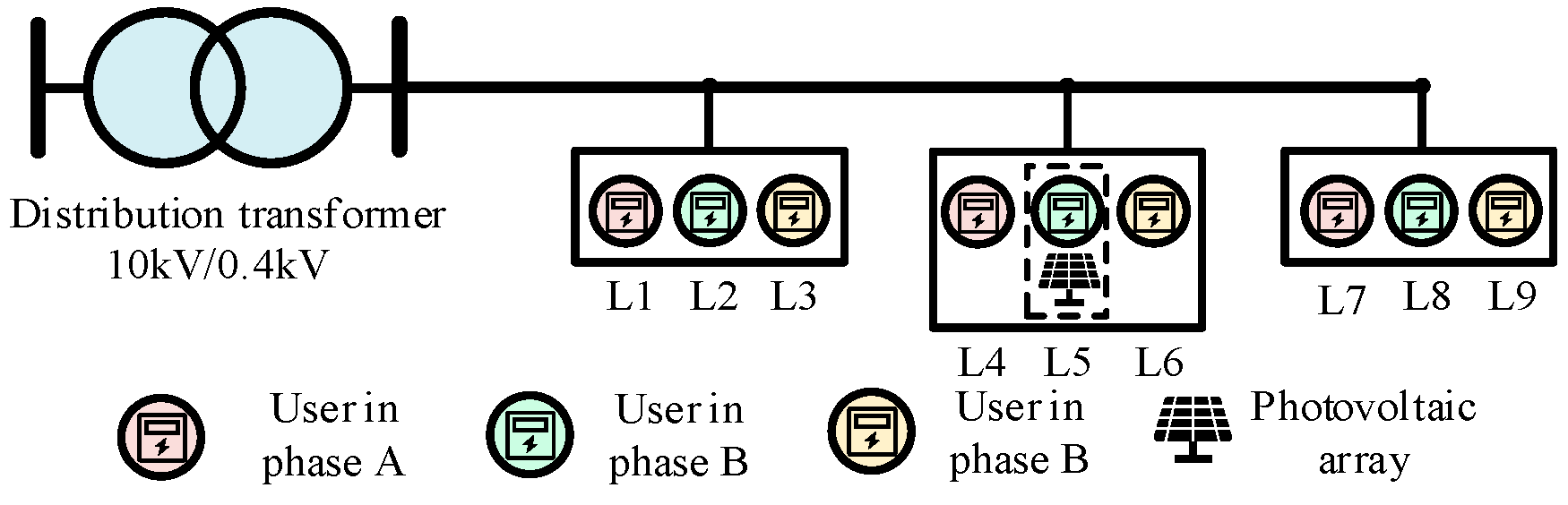 Energies 17 01762 g002
