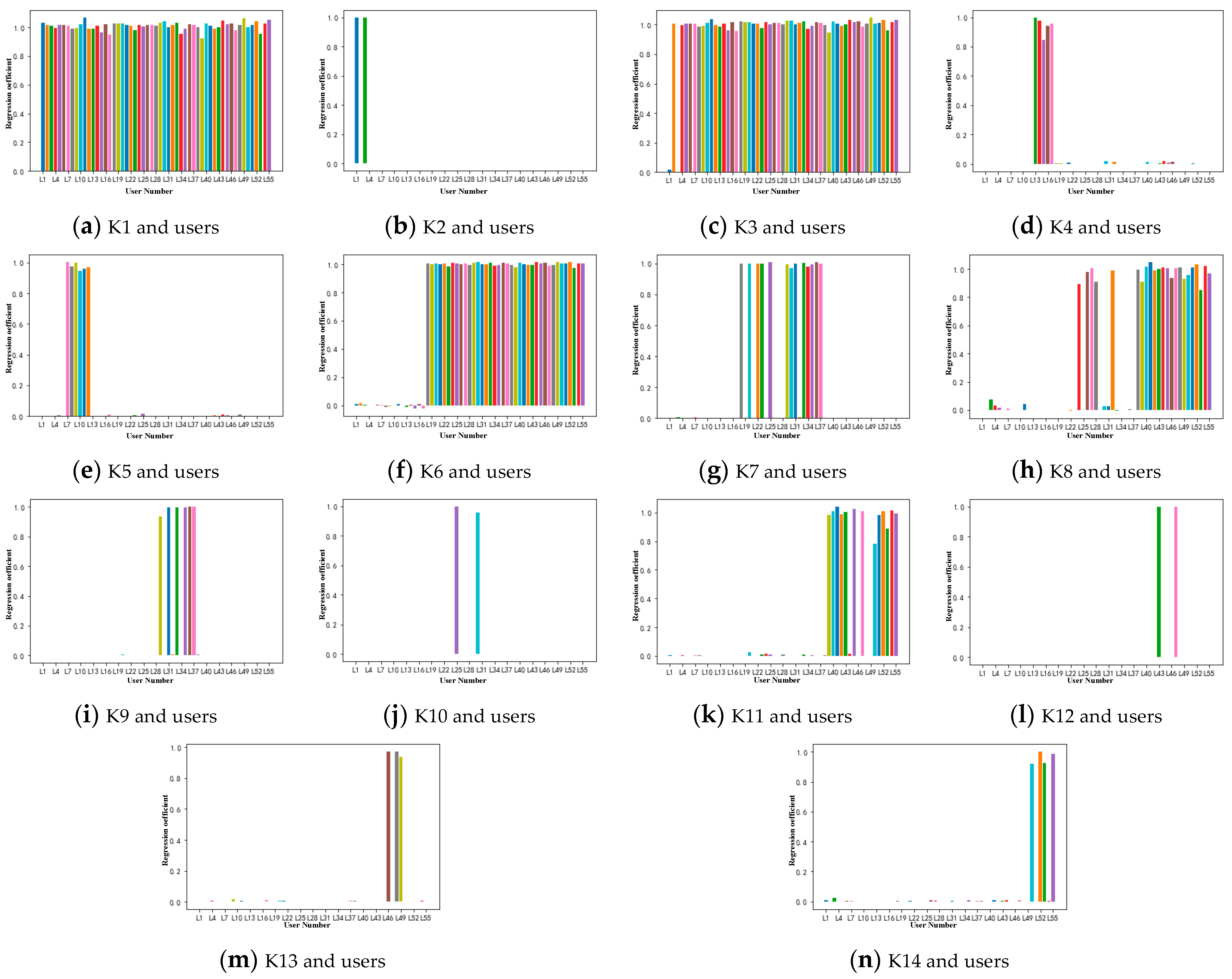 Energies 17 01762 g006