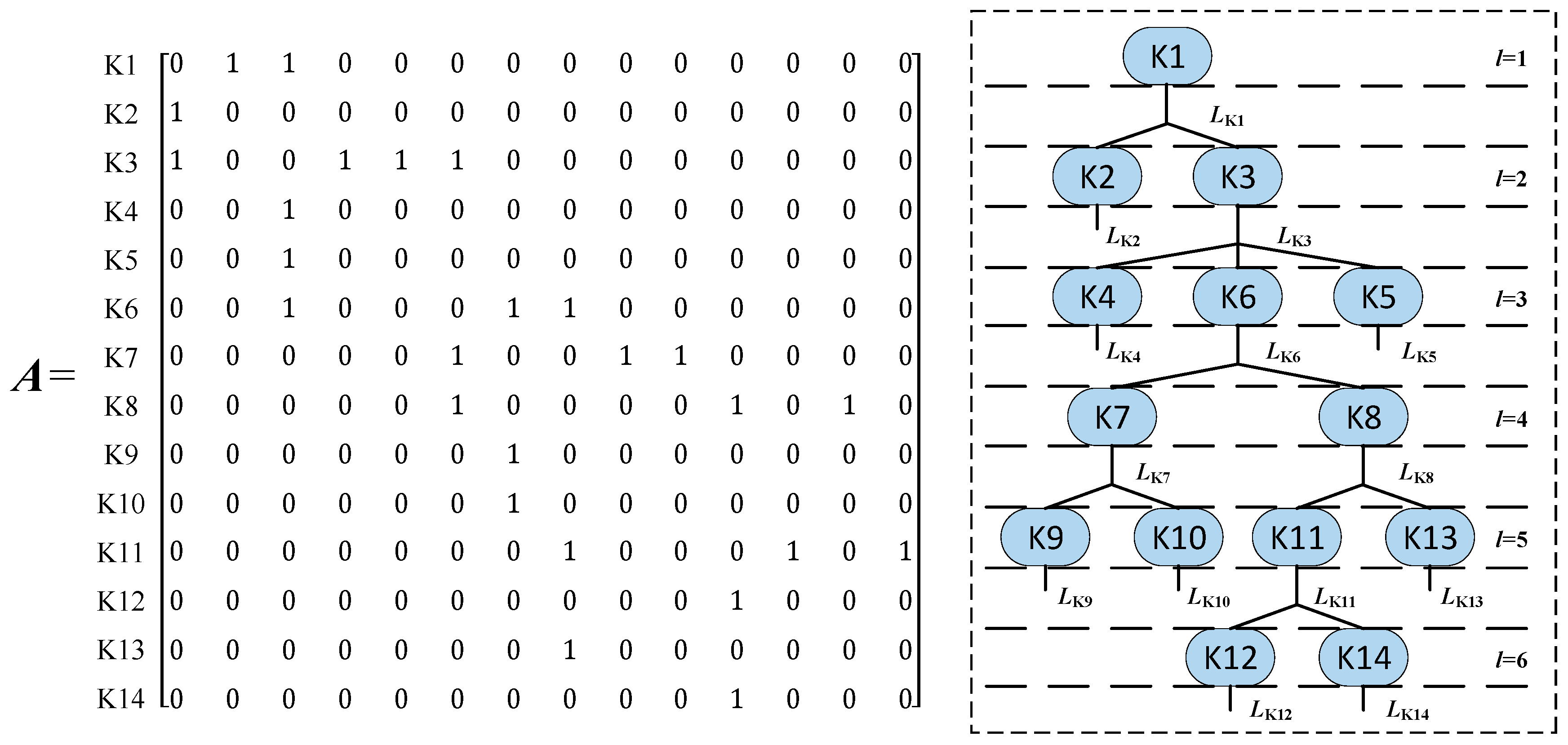 Energies 17 01762 g0a2