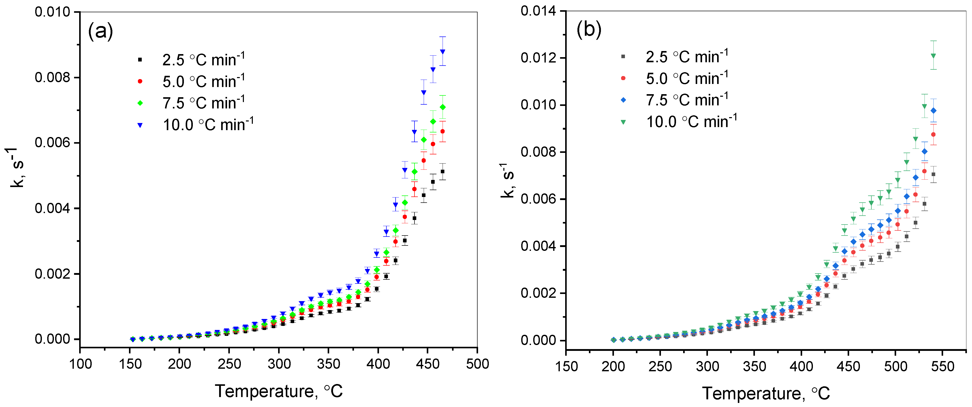 Energies 17 01766 g007