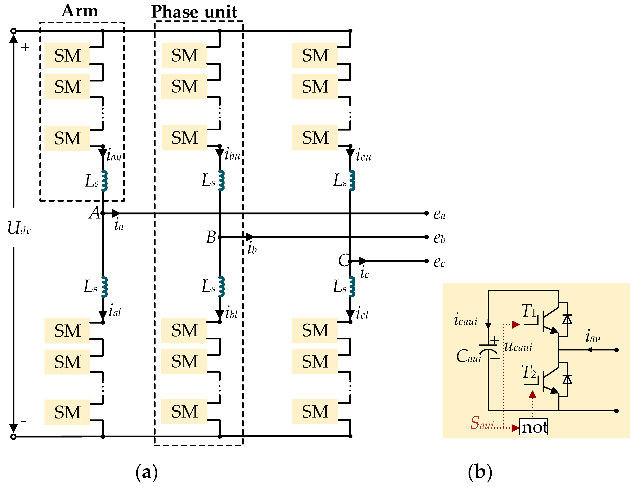 Energies 17 01771 g001