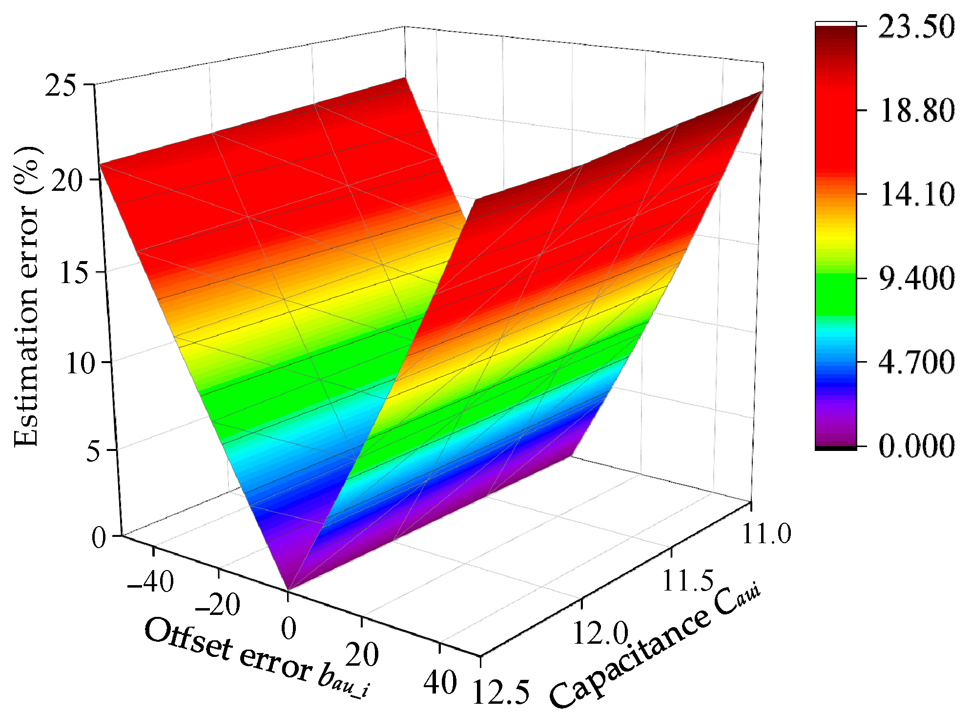 Energies 17 01771 g003